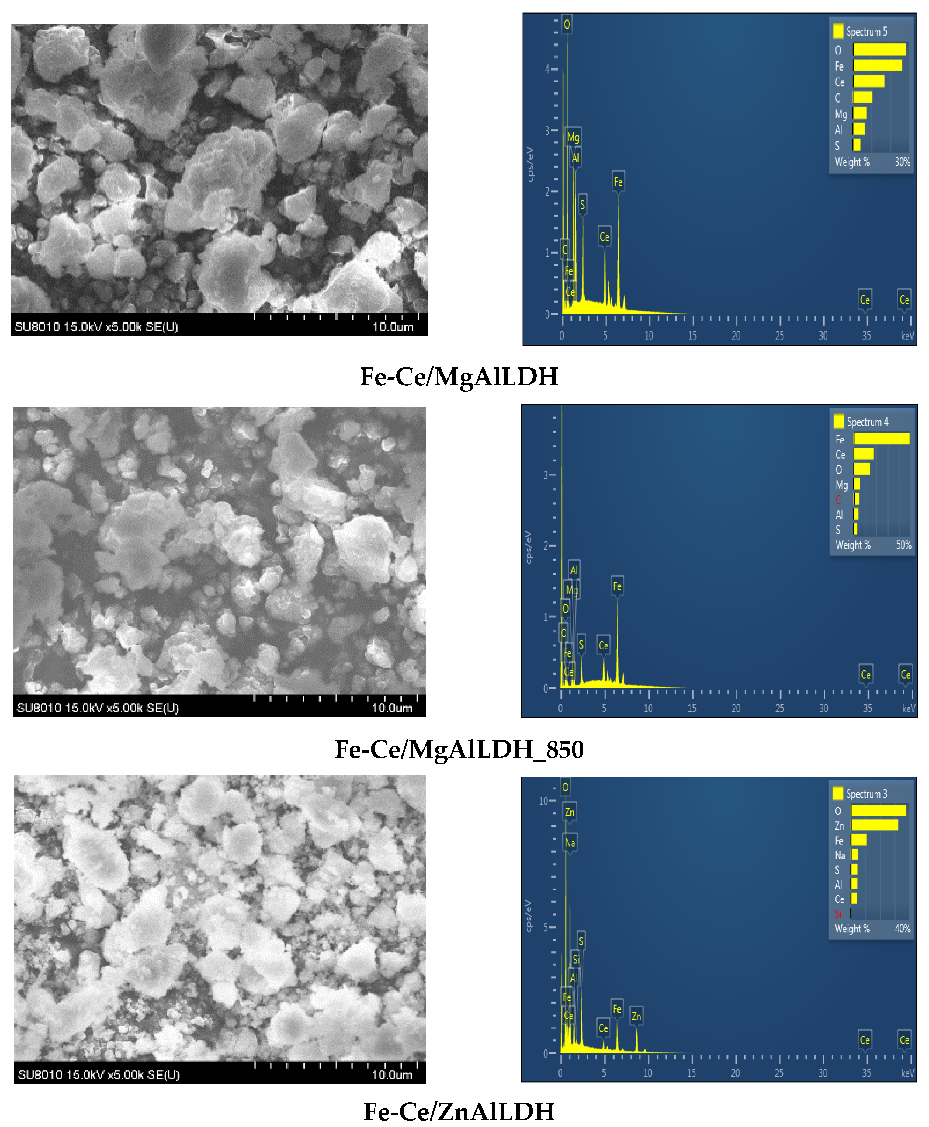 Nanomaterials 13 00981 g004a