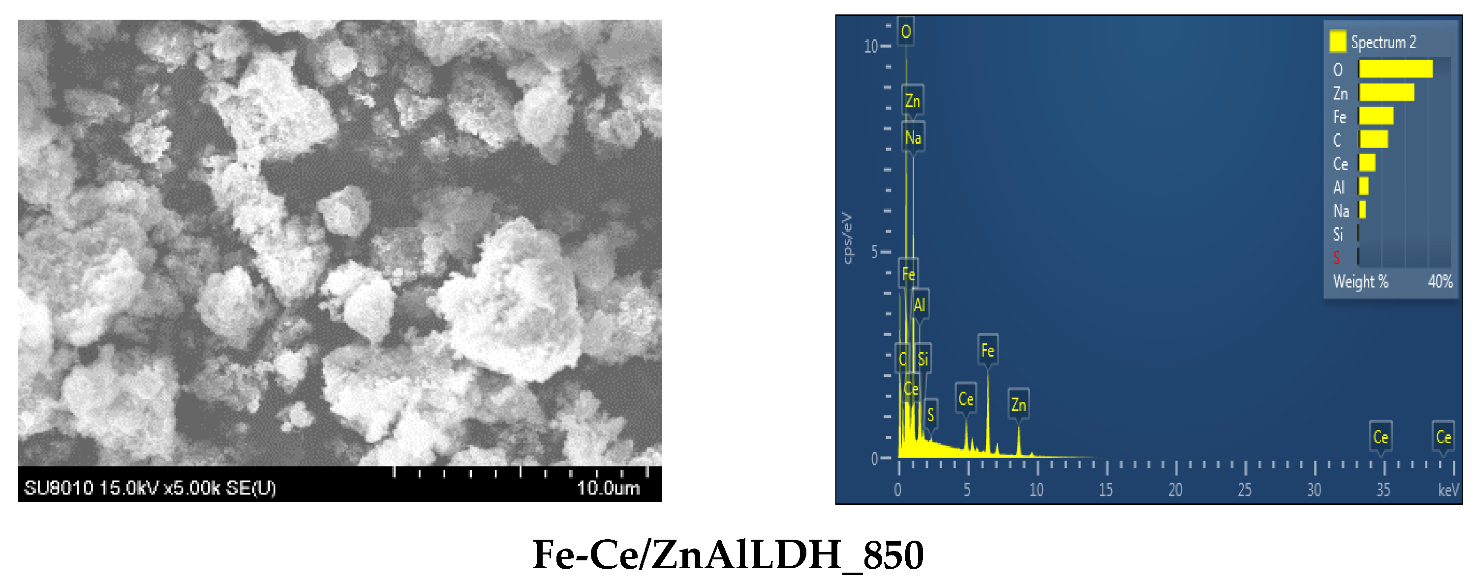 Nanomaterials 13 00981 g004b
