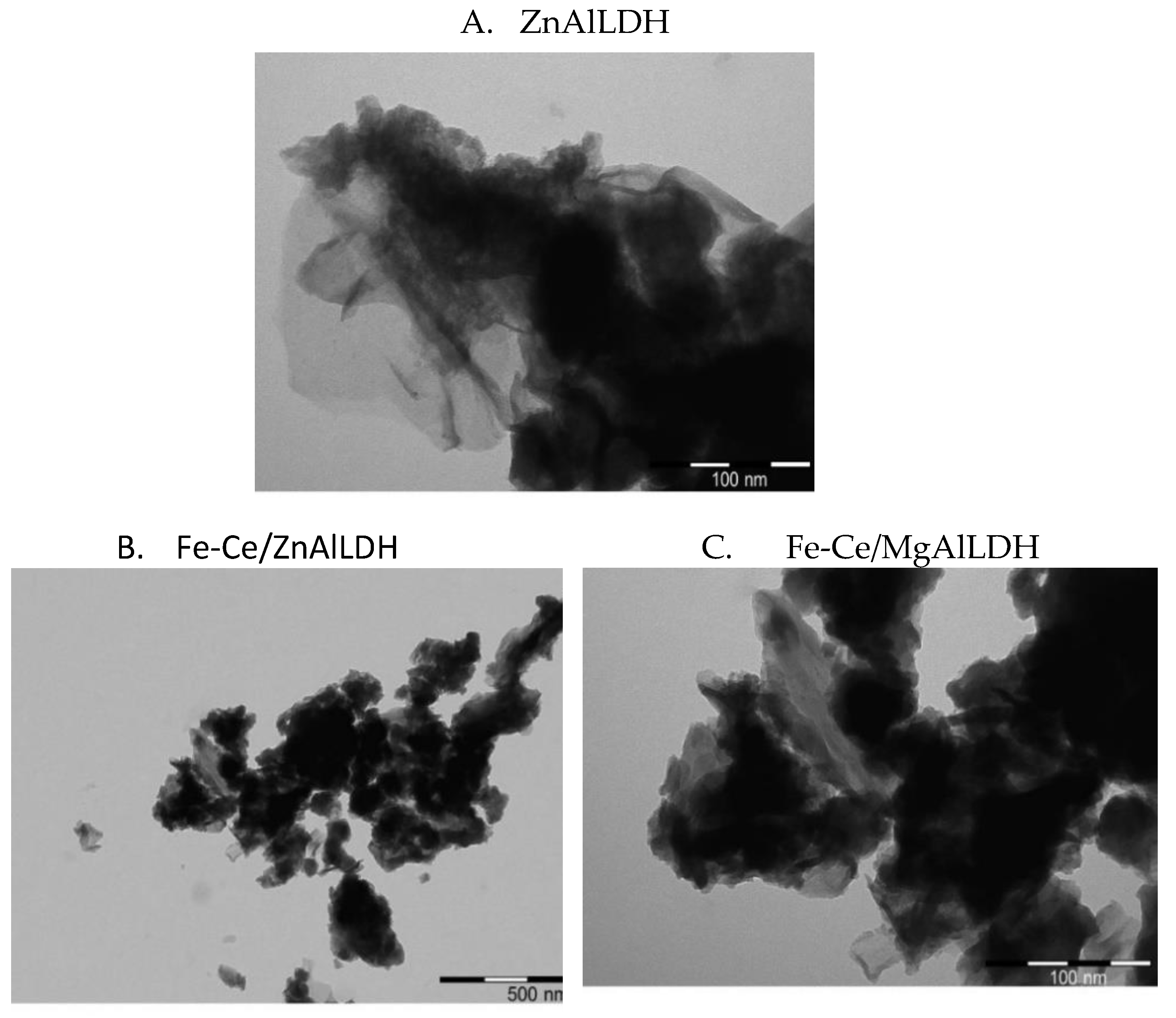 Nanomaterials 13 00981 g005a