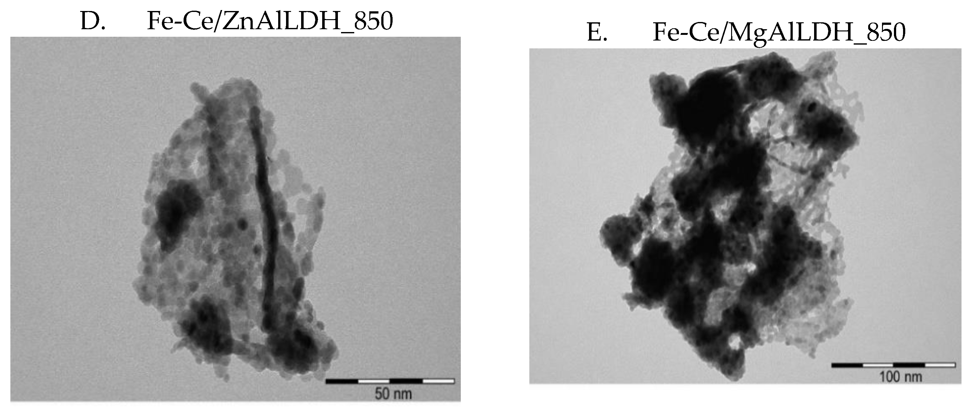 Nanomaterials 13 00981 g005b