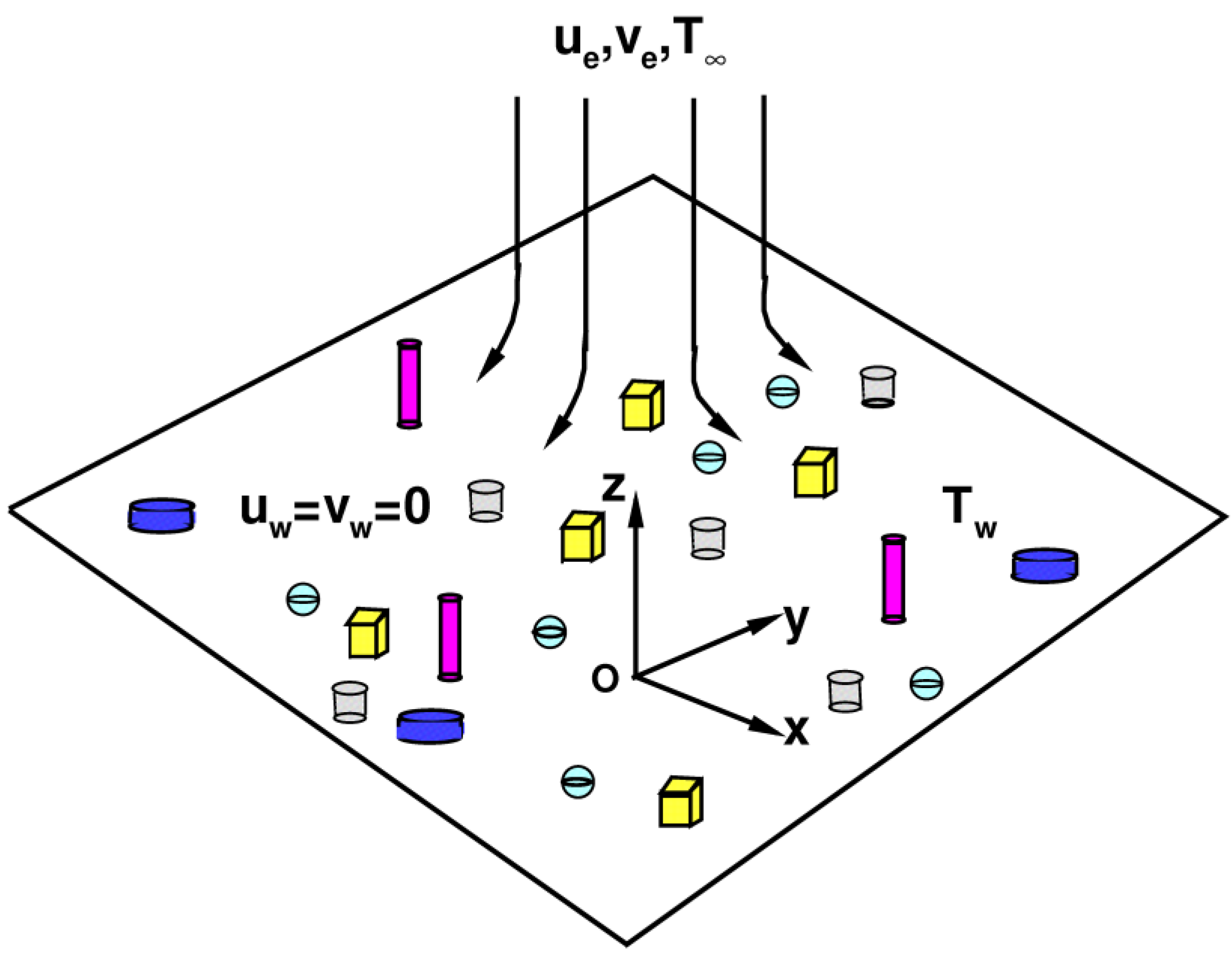 Nanomaterials 13 00984 g001