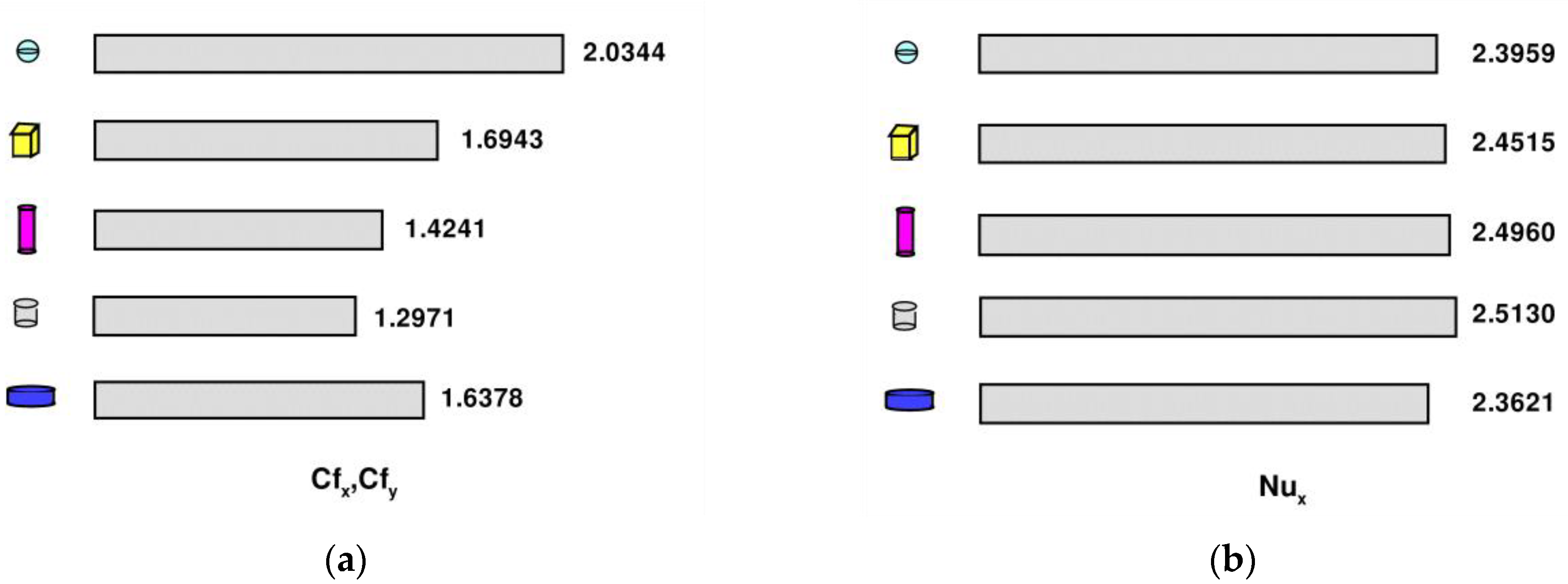Nanomaterials 13 00984 g007