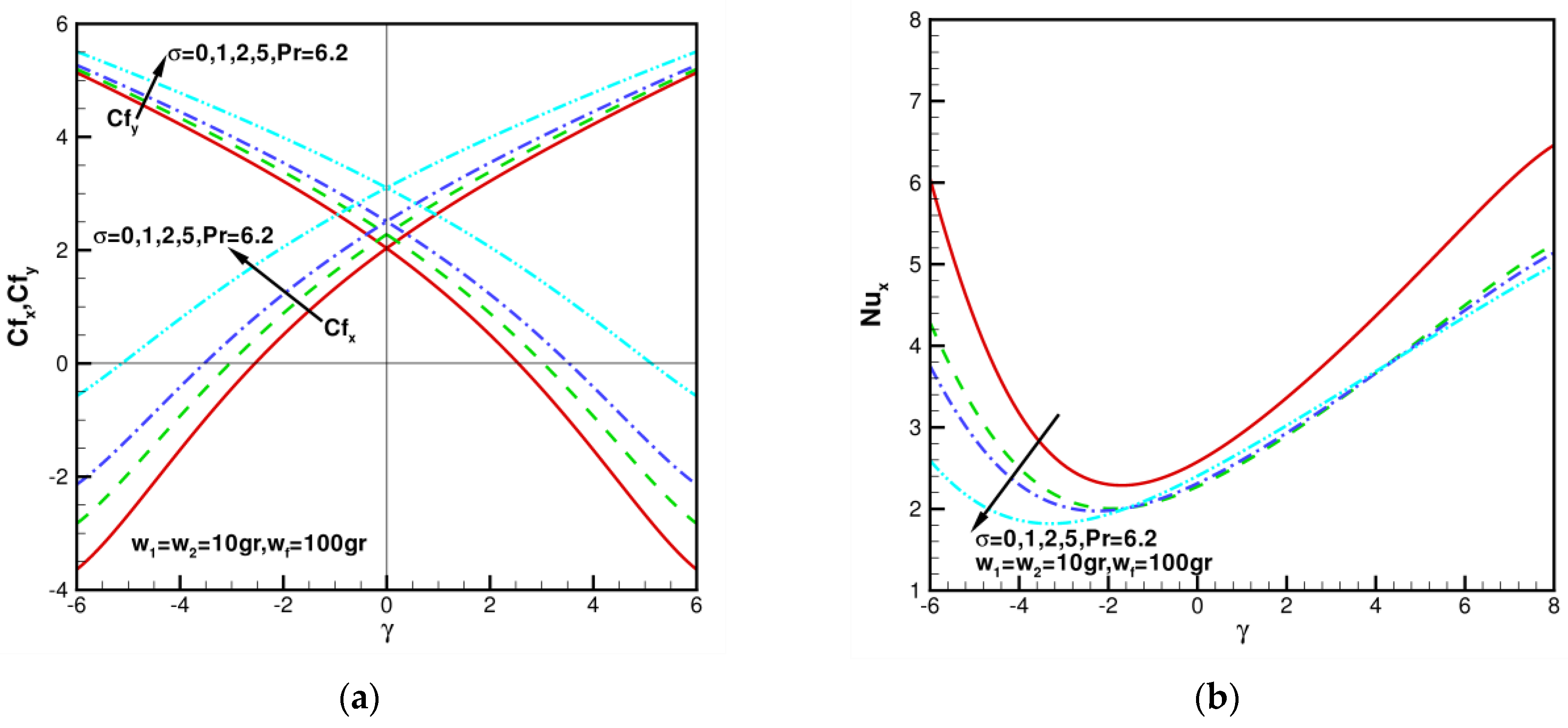 Nanomaterials 13 00984 g008