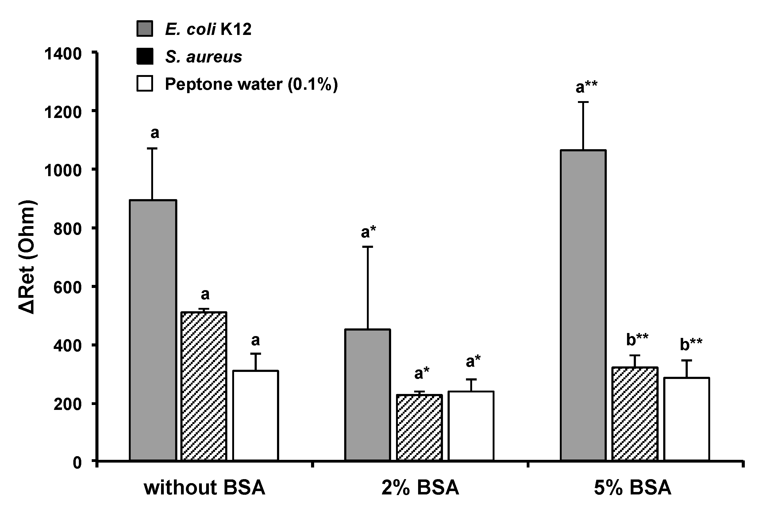 Nanomaterials 13 00985 g004