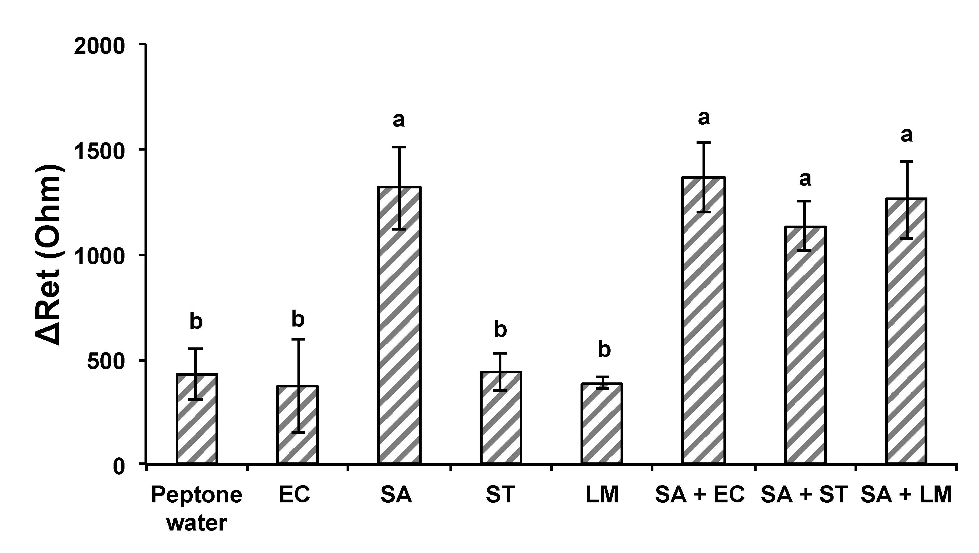 Nanomaterials 13 00985 g010