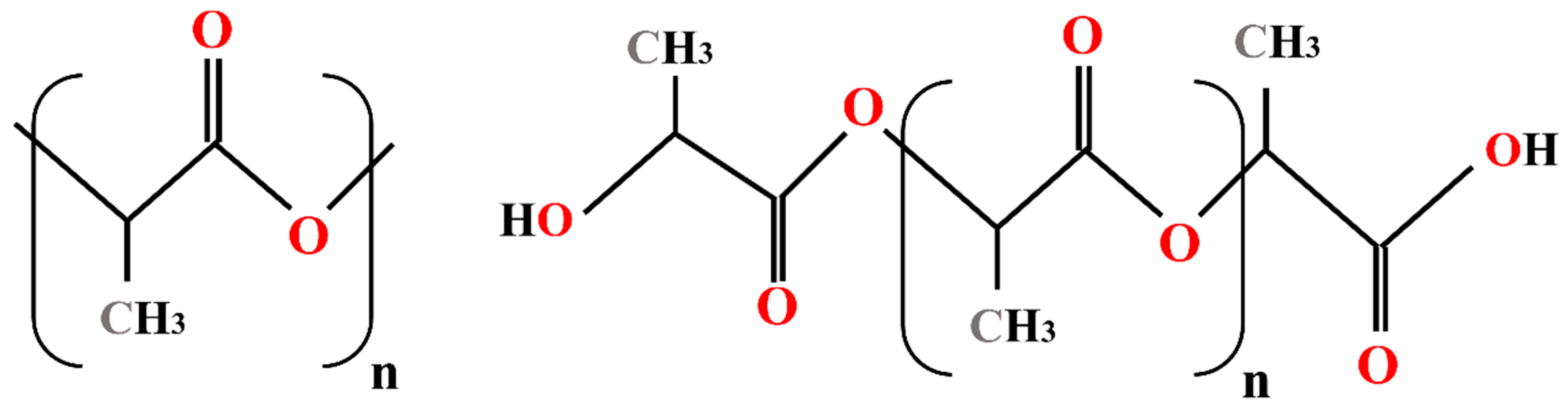 Nanomaterials 13 00989 g001