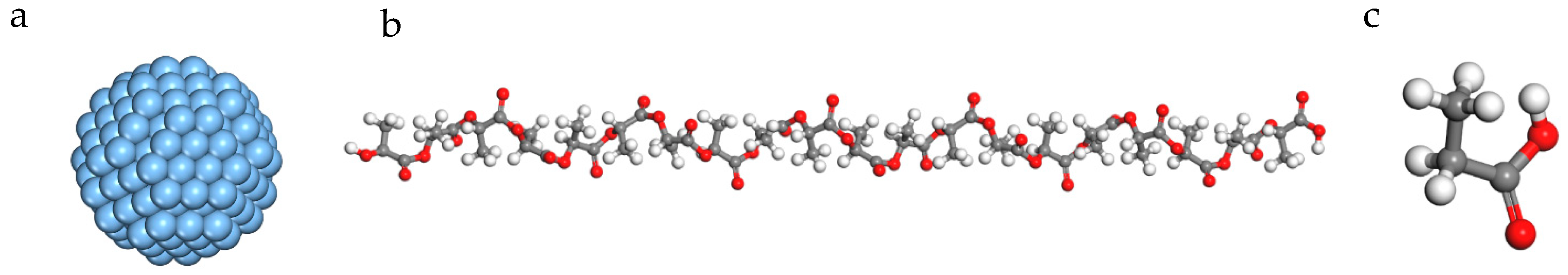 Nanomaterials 13 00989 g002