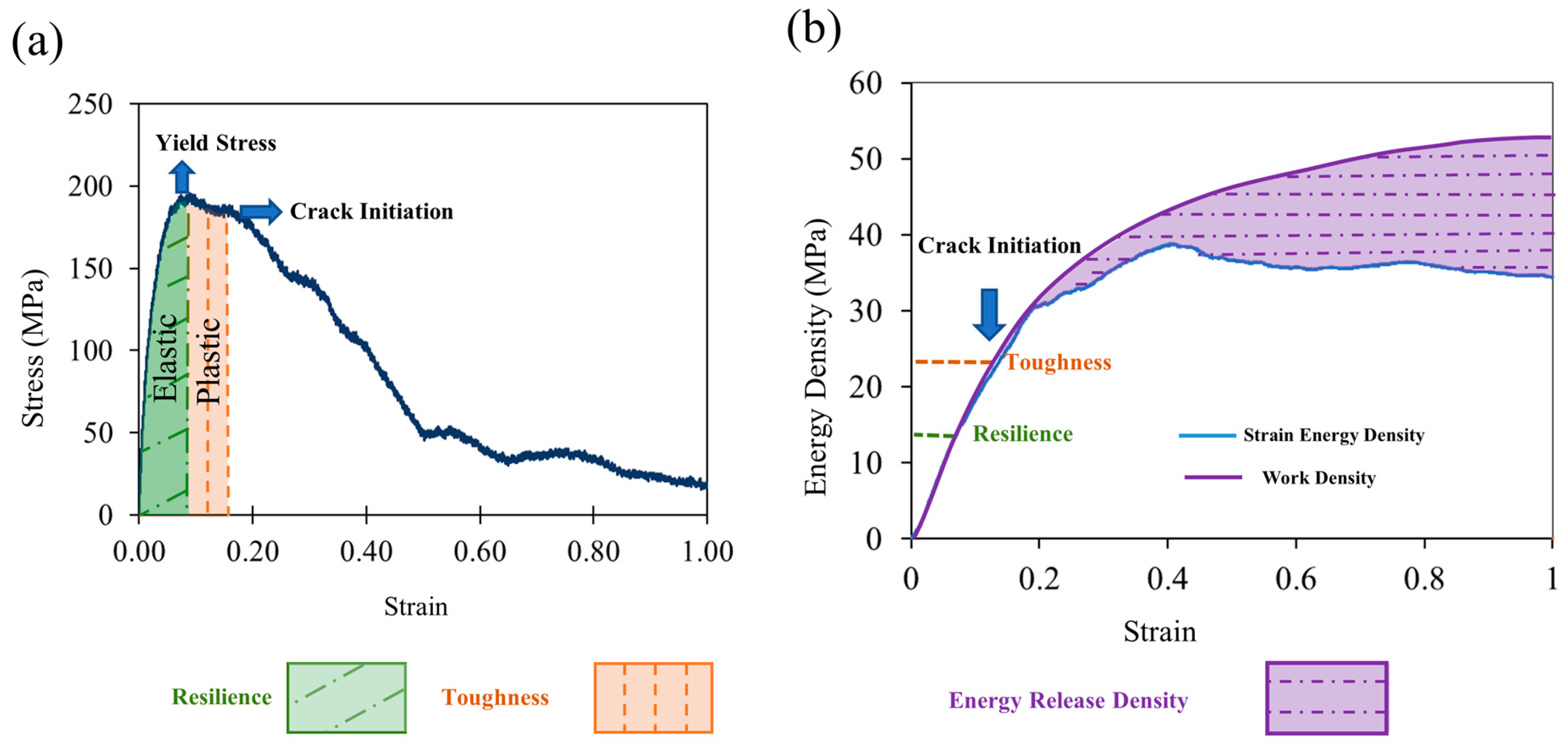 Nanomaterials 13 00989 g005
