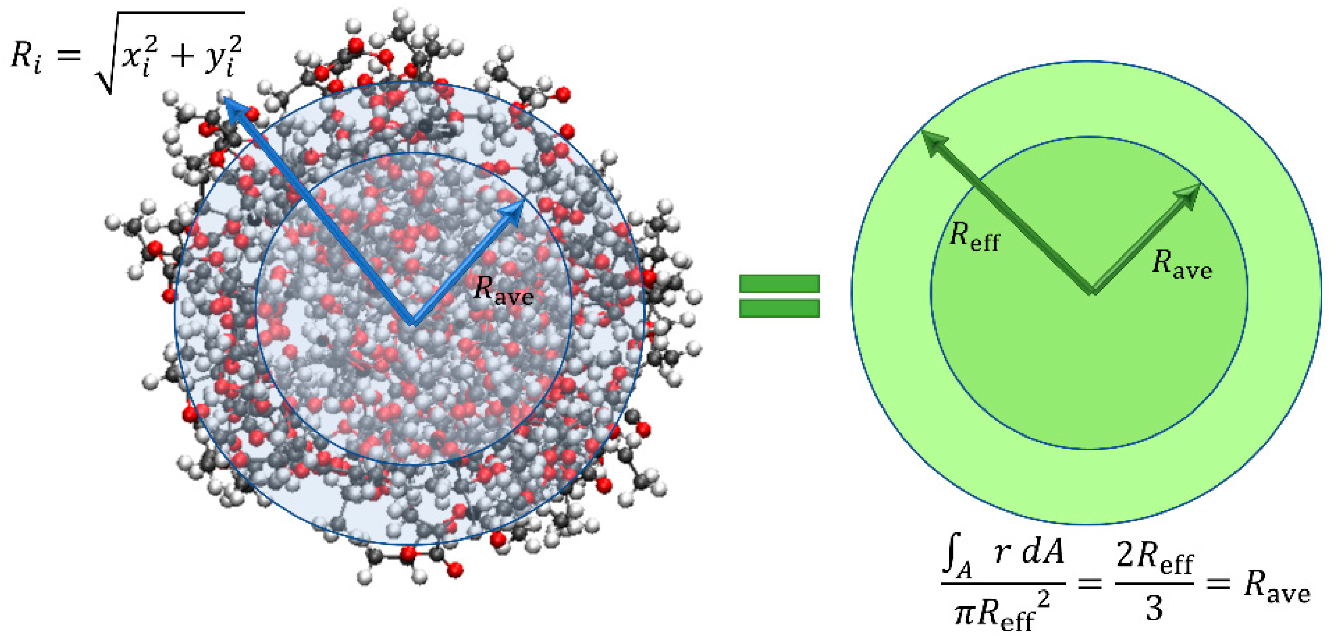 Nanomaterials 13 00989 g006