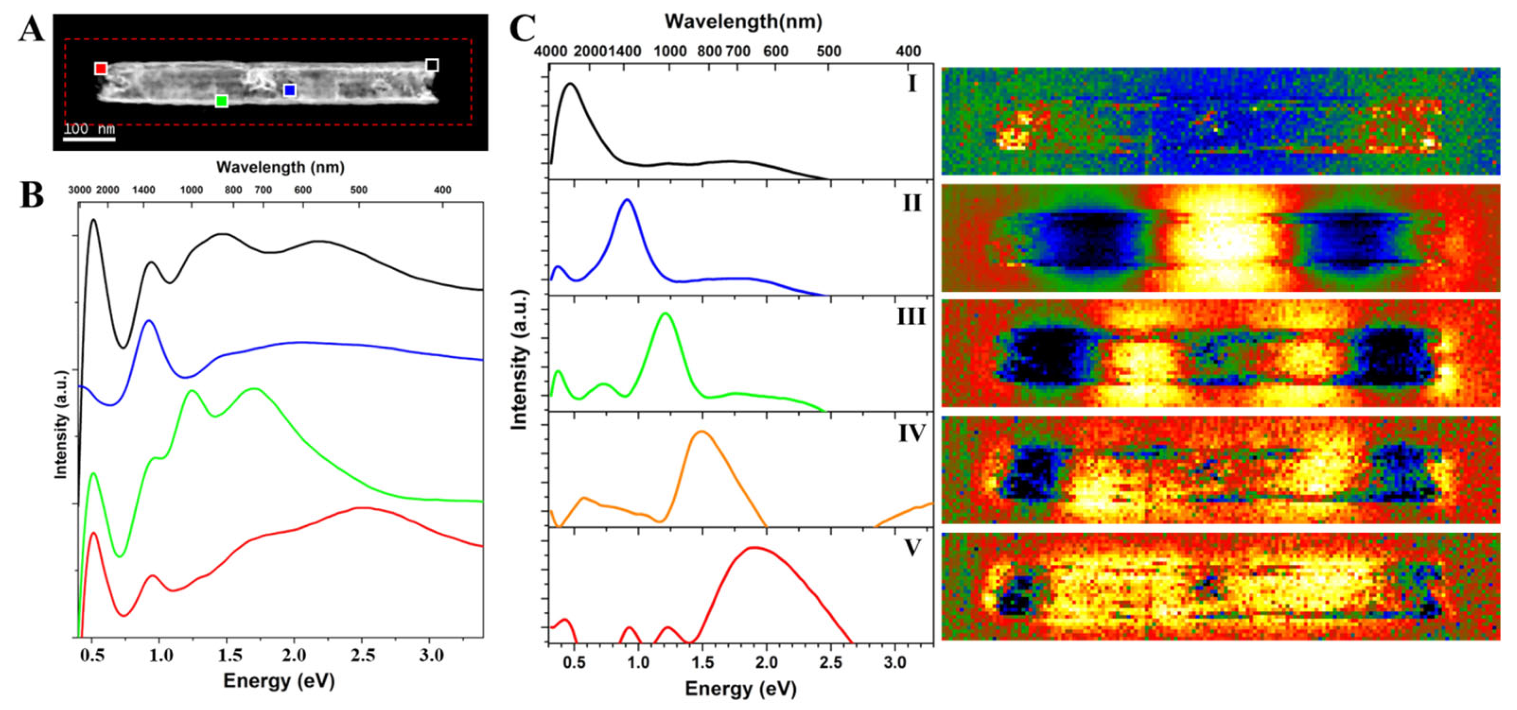 Nanomaterials 13 00992 g002 Nanomaterials 13 00992 g002