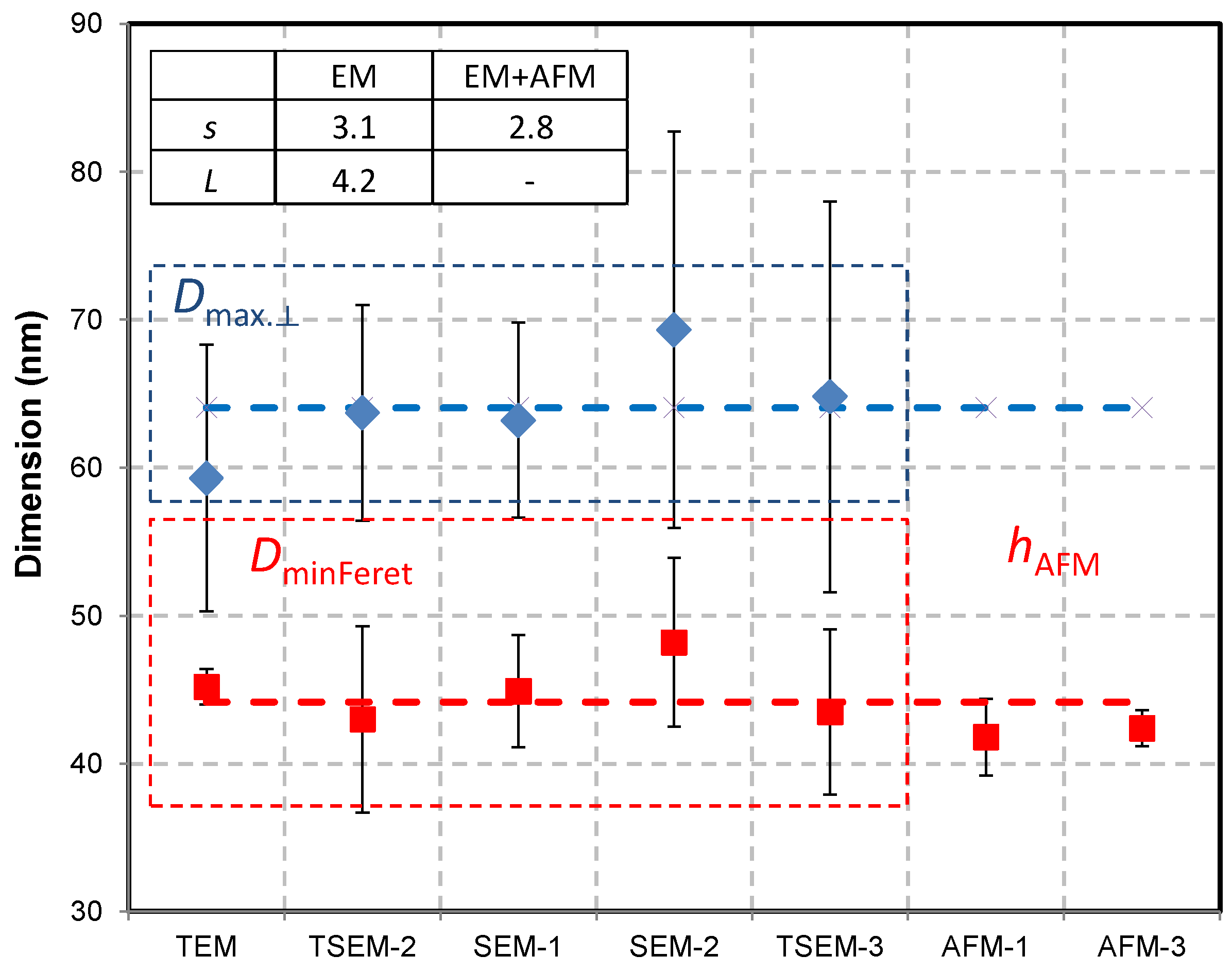 Nanomaterials 13 00993 g006 Nanomaterials 13 00993 g006