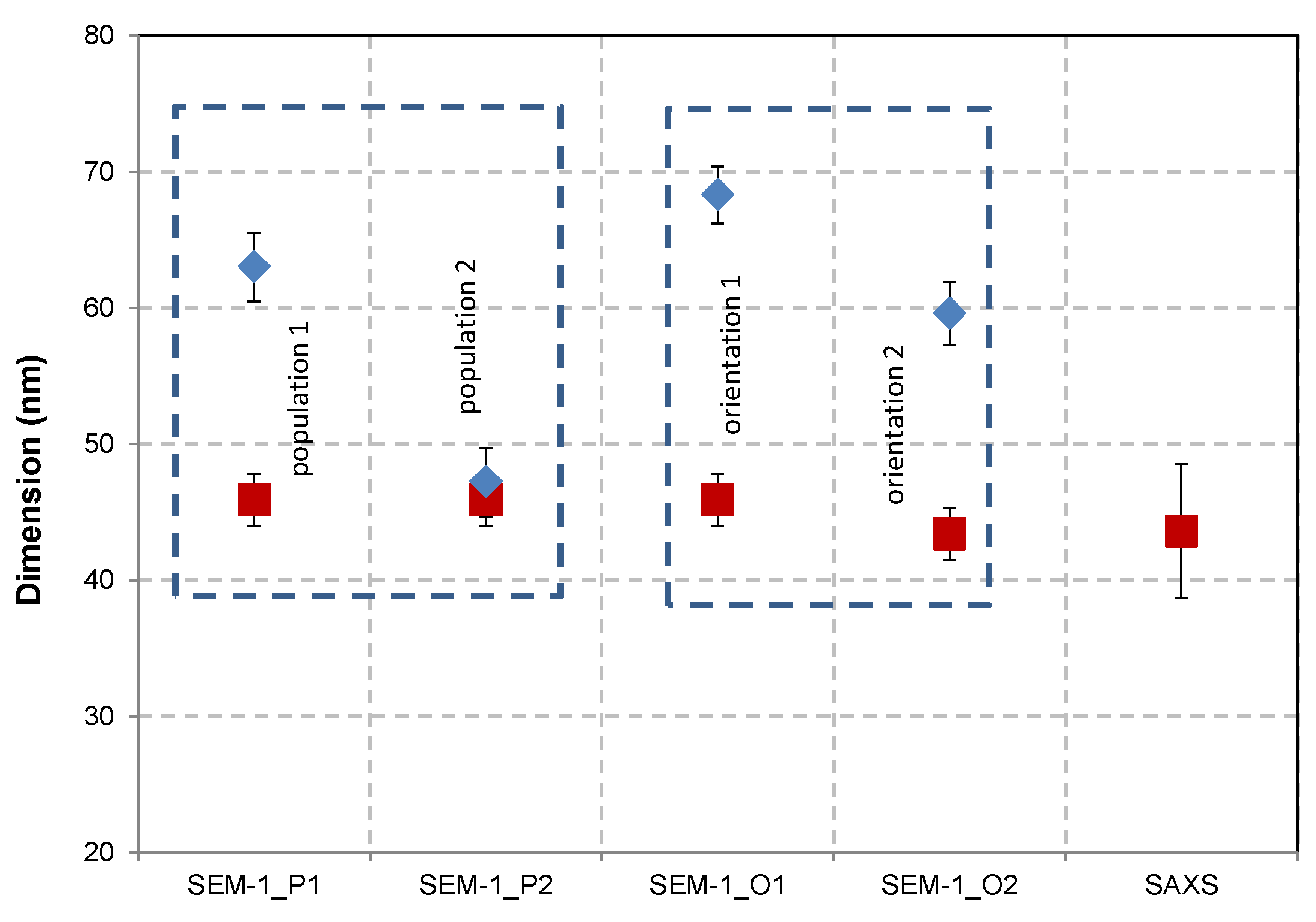Nanomaterials 13 00993 g009 Nanomaterials 13 00993 g009