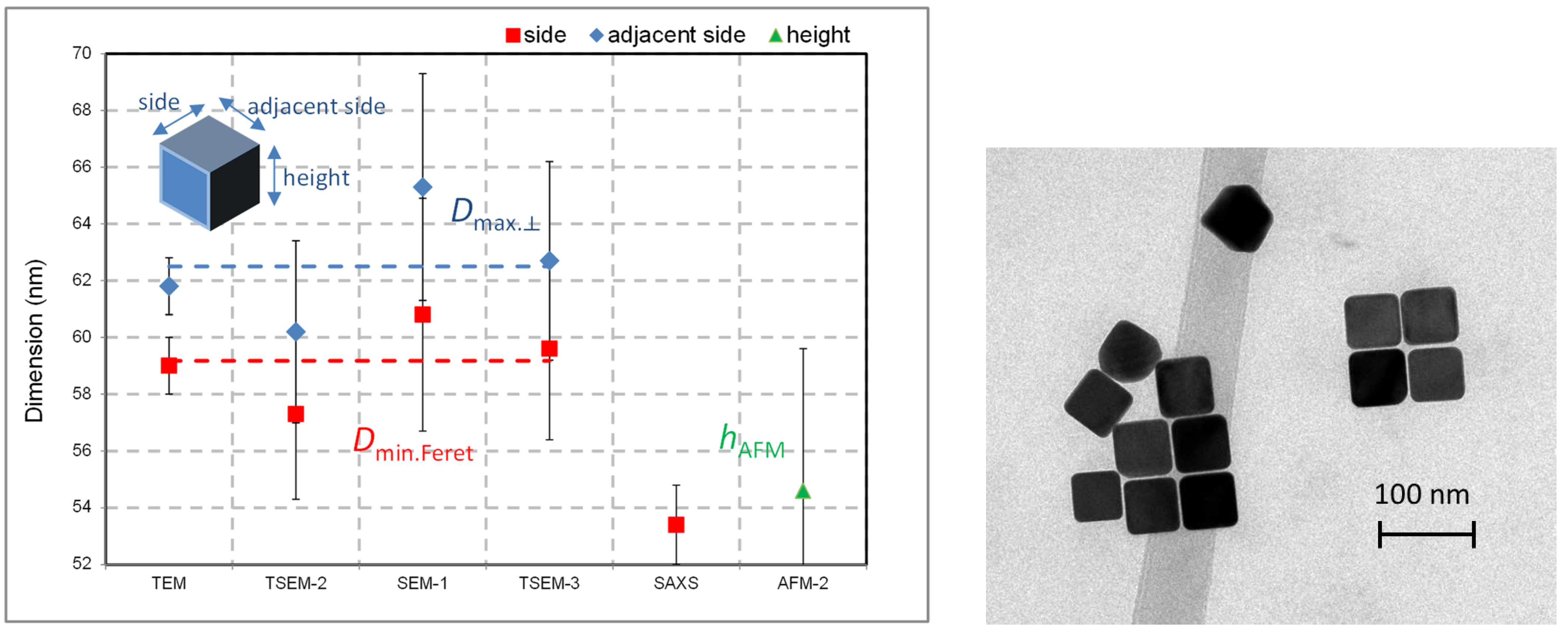 Nanomaterials 13 00993 g010 Nanomaterials 13 00993 g010