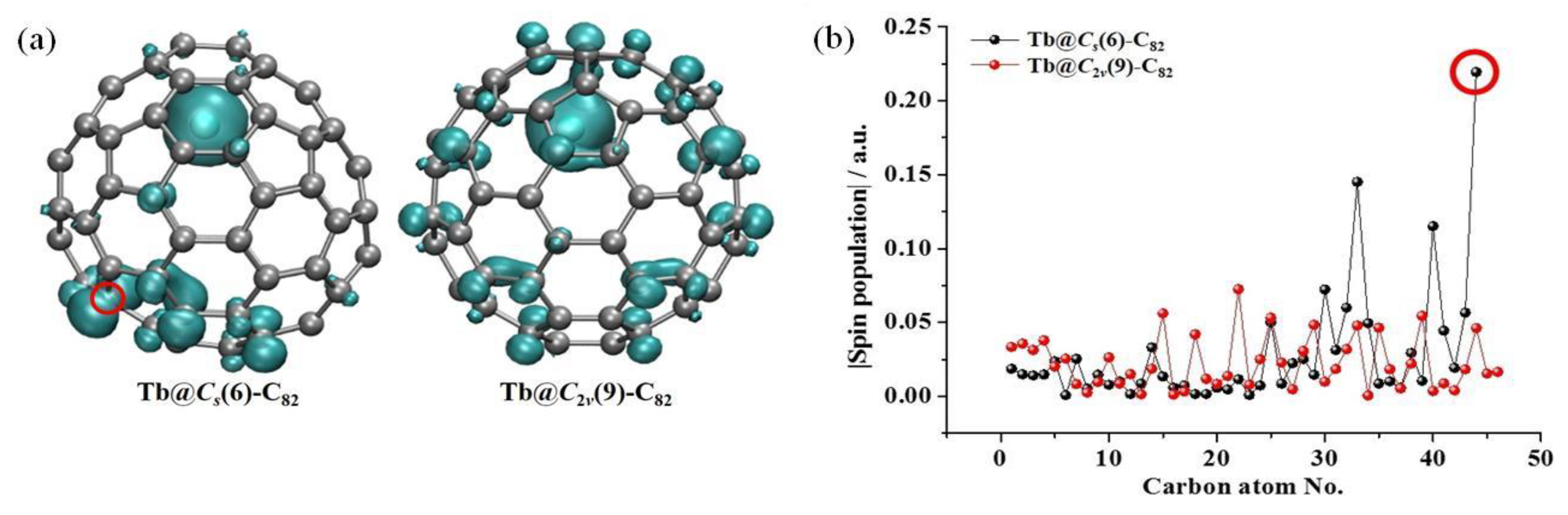 Nanomaterials 13 00994 g007