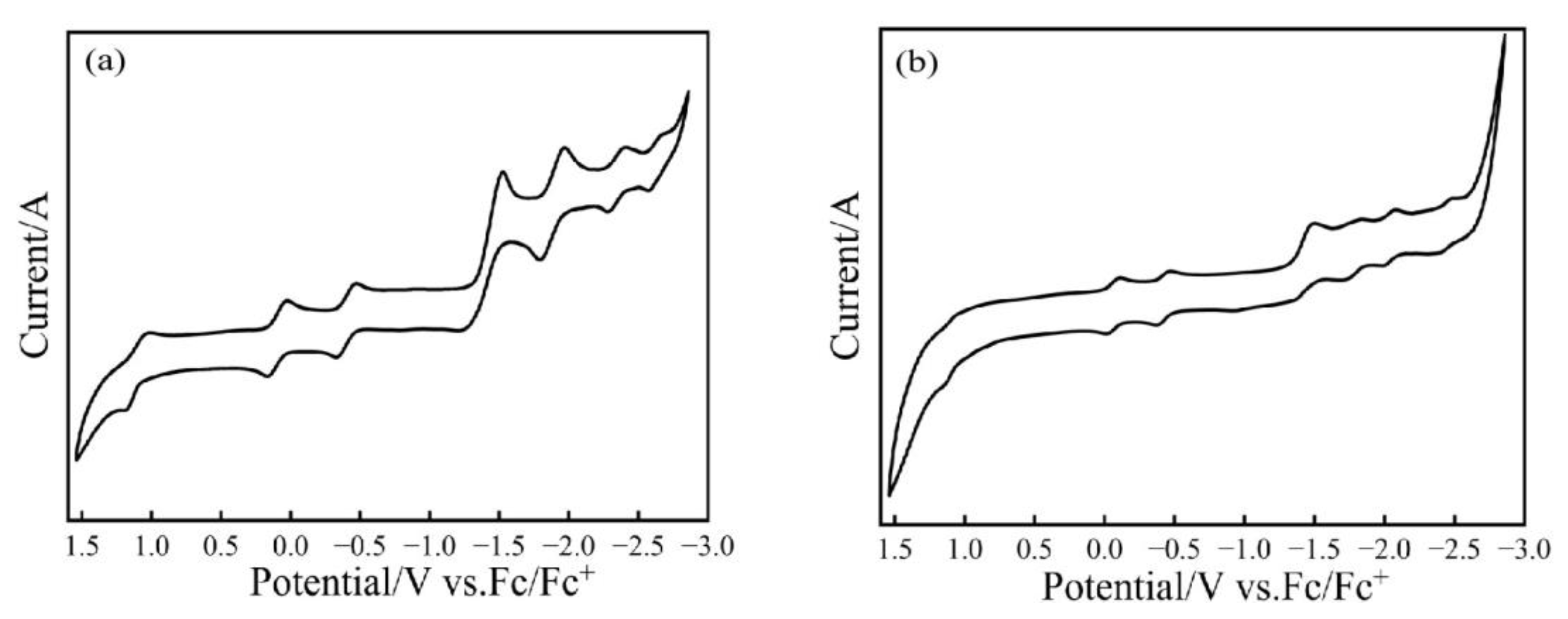 Nanomaterials 13 00994 g008