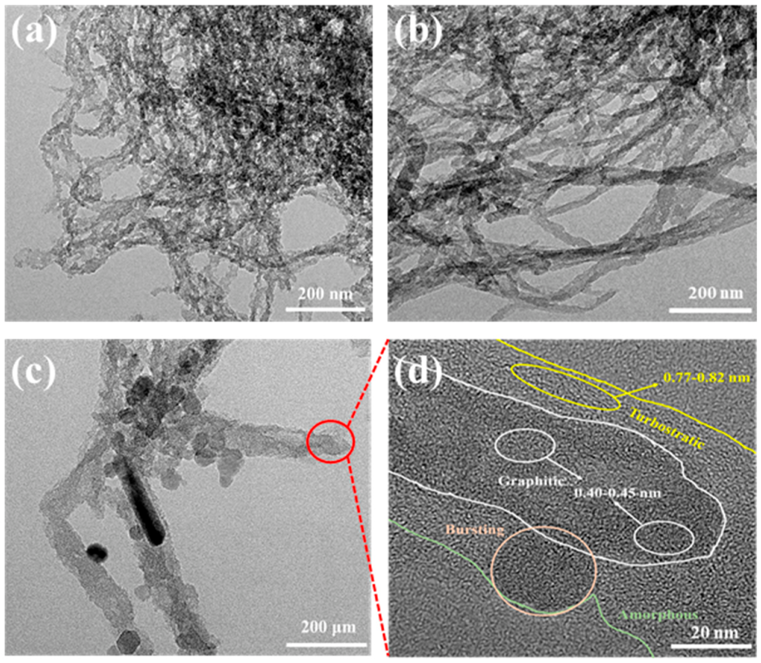 Nanomaterials 13 00995 g002