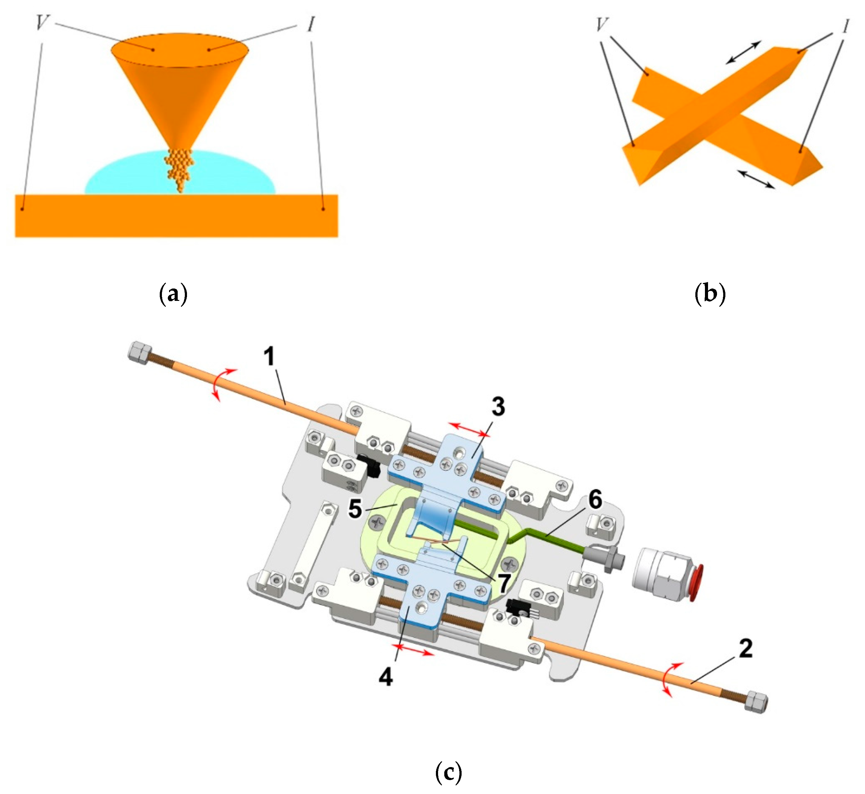Nanomaterials 13 00996 g003