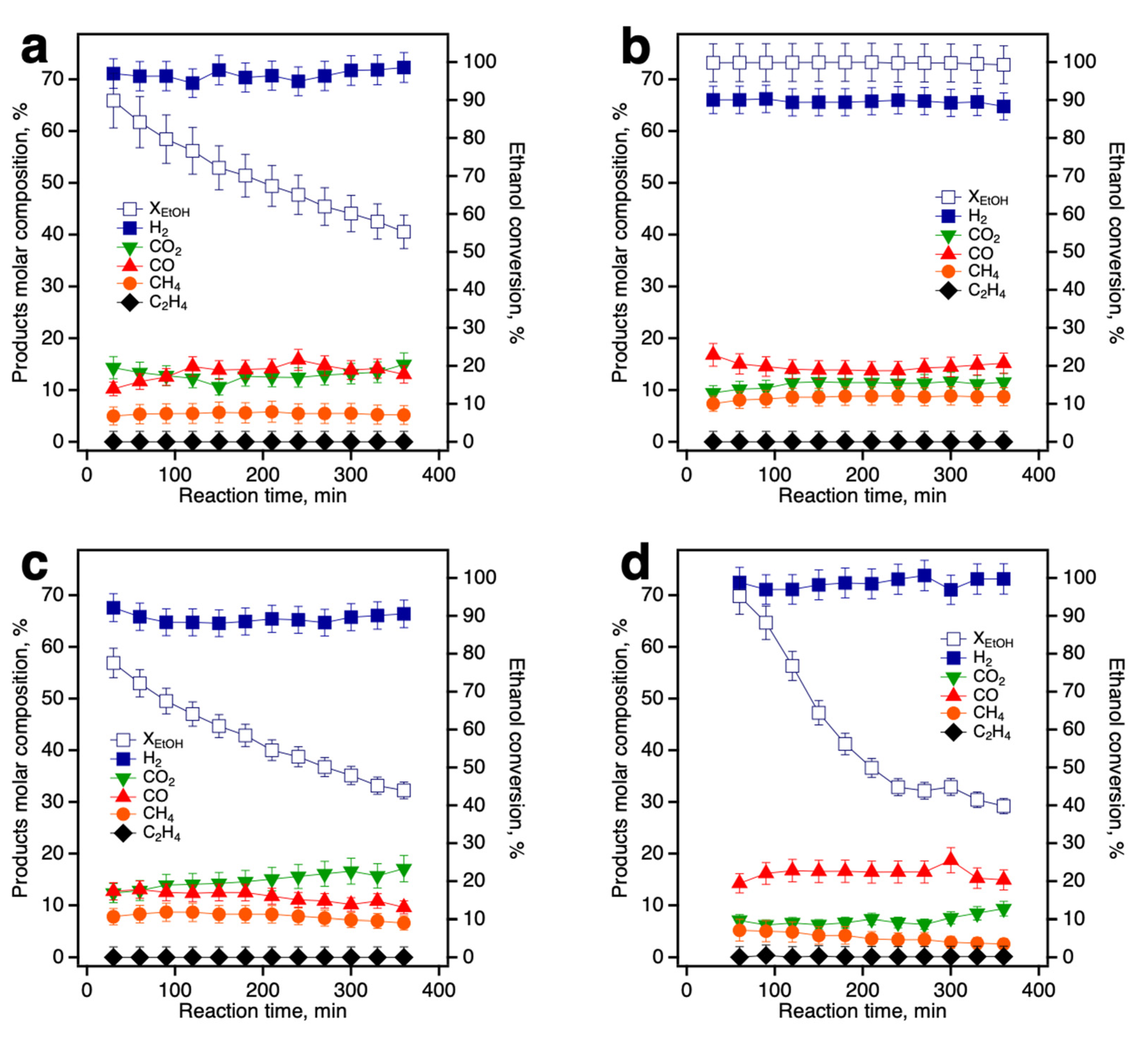 Nanomaterials 13 00997 g007