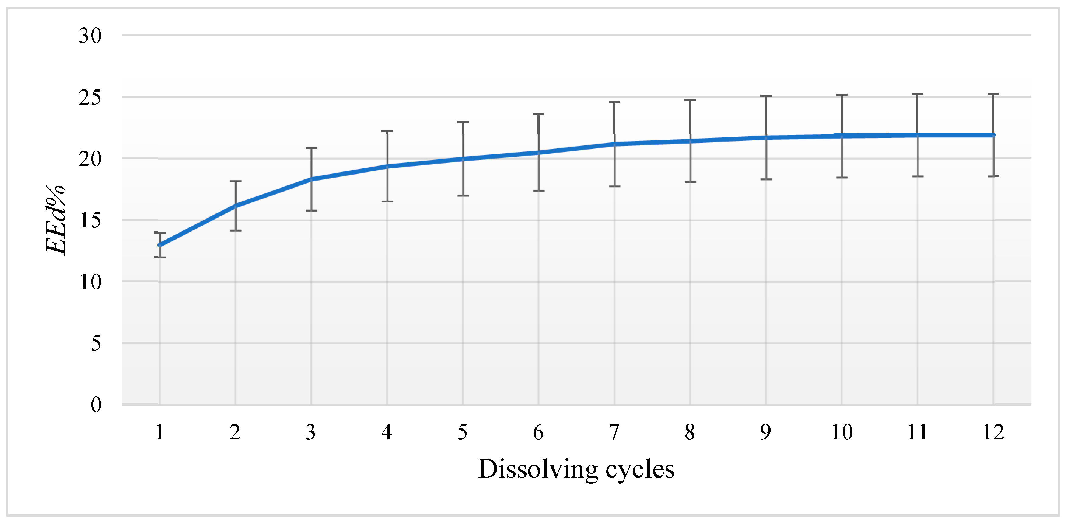 Nanomaterials 13 00999 g001