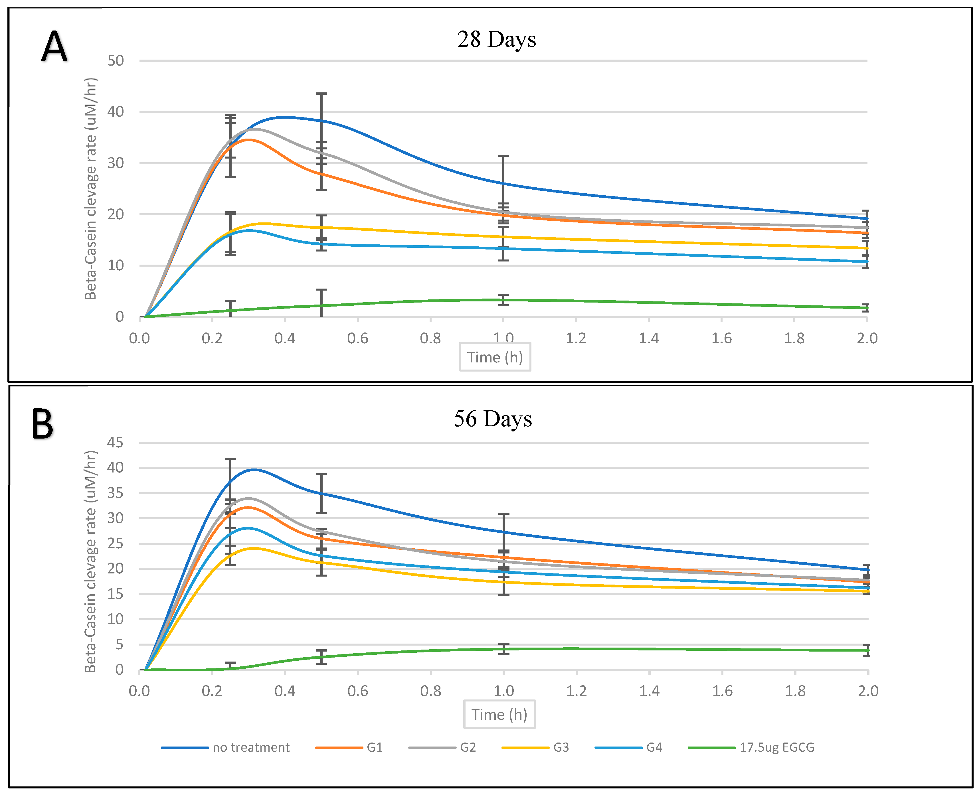 Nanomaterials 13 00999 g003