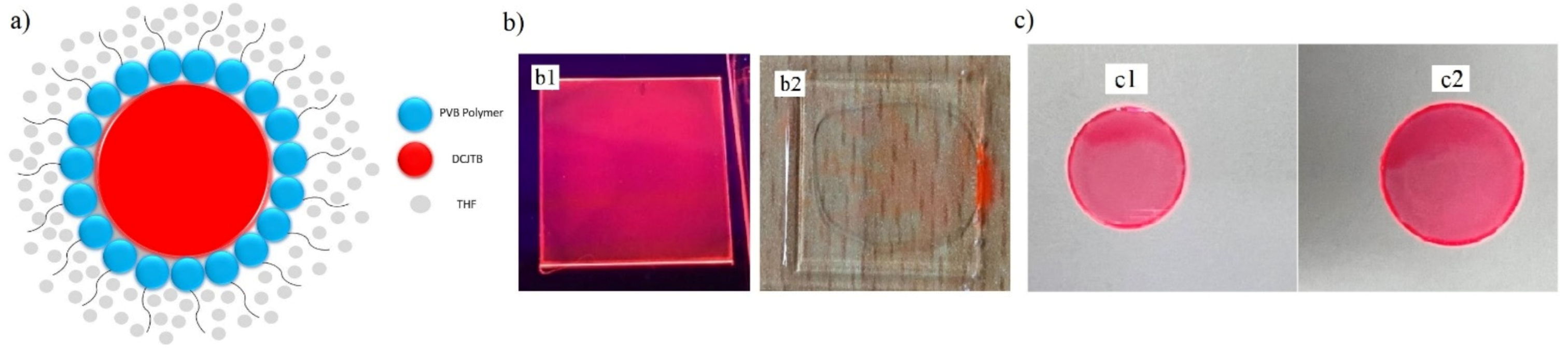 Nanomaterials 13 01009 g007