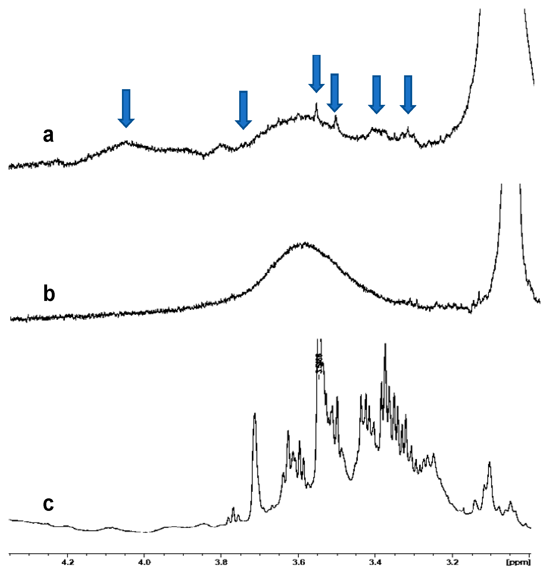 Nanomaterials 13 01010 g004
