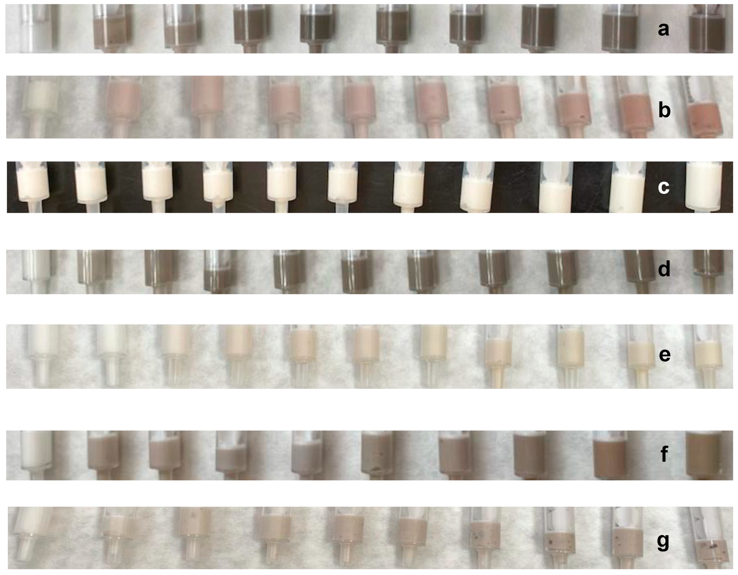 Nanomaterials 13 01010 g006