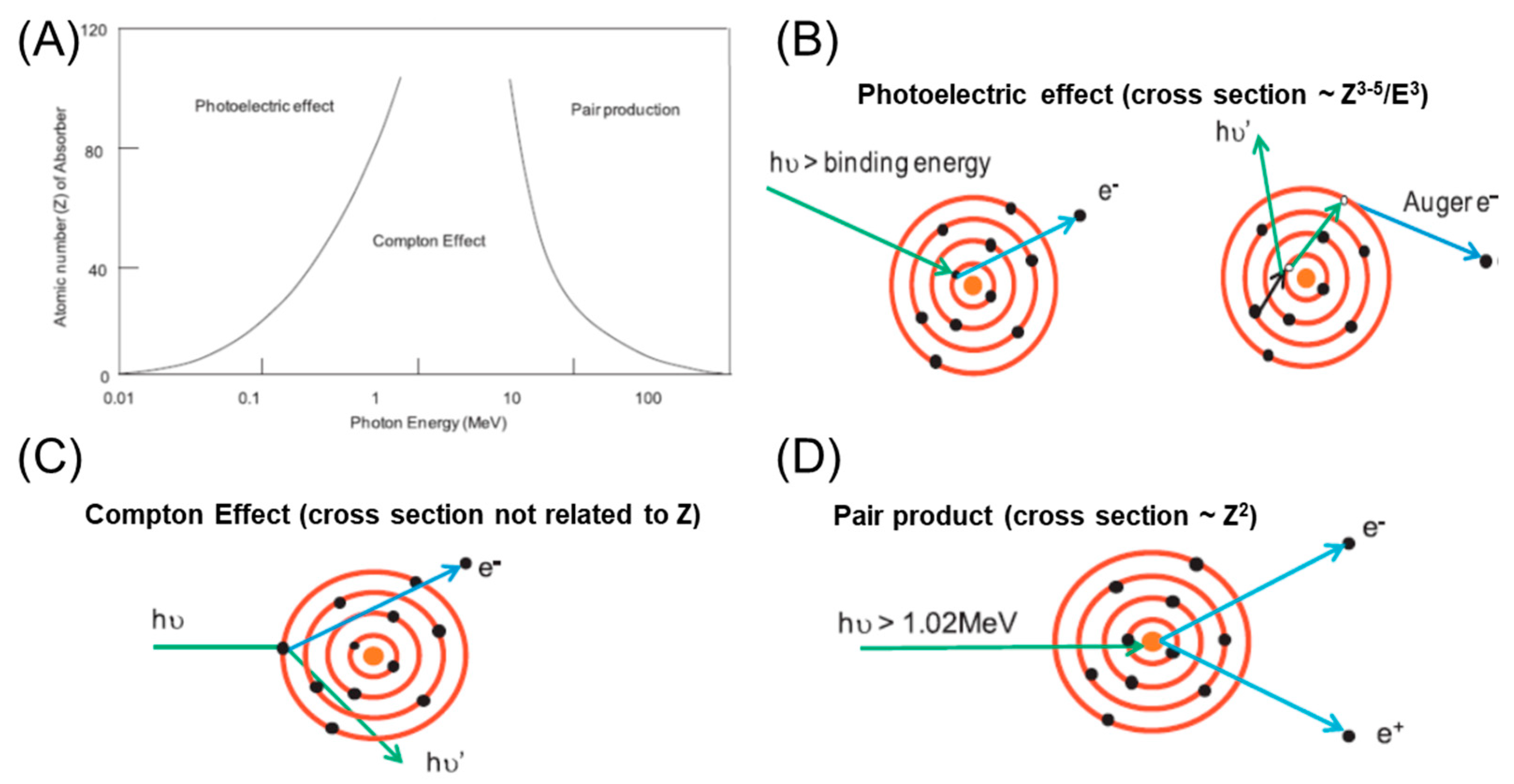Nanomaterials 13 01011 g002 Nanomaterials 13 01011 g002
