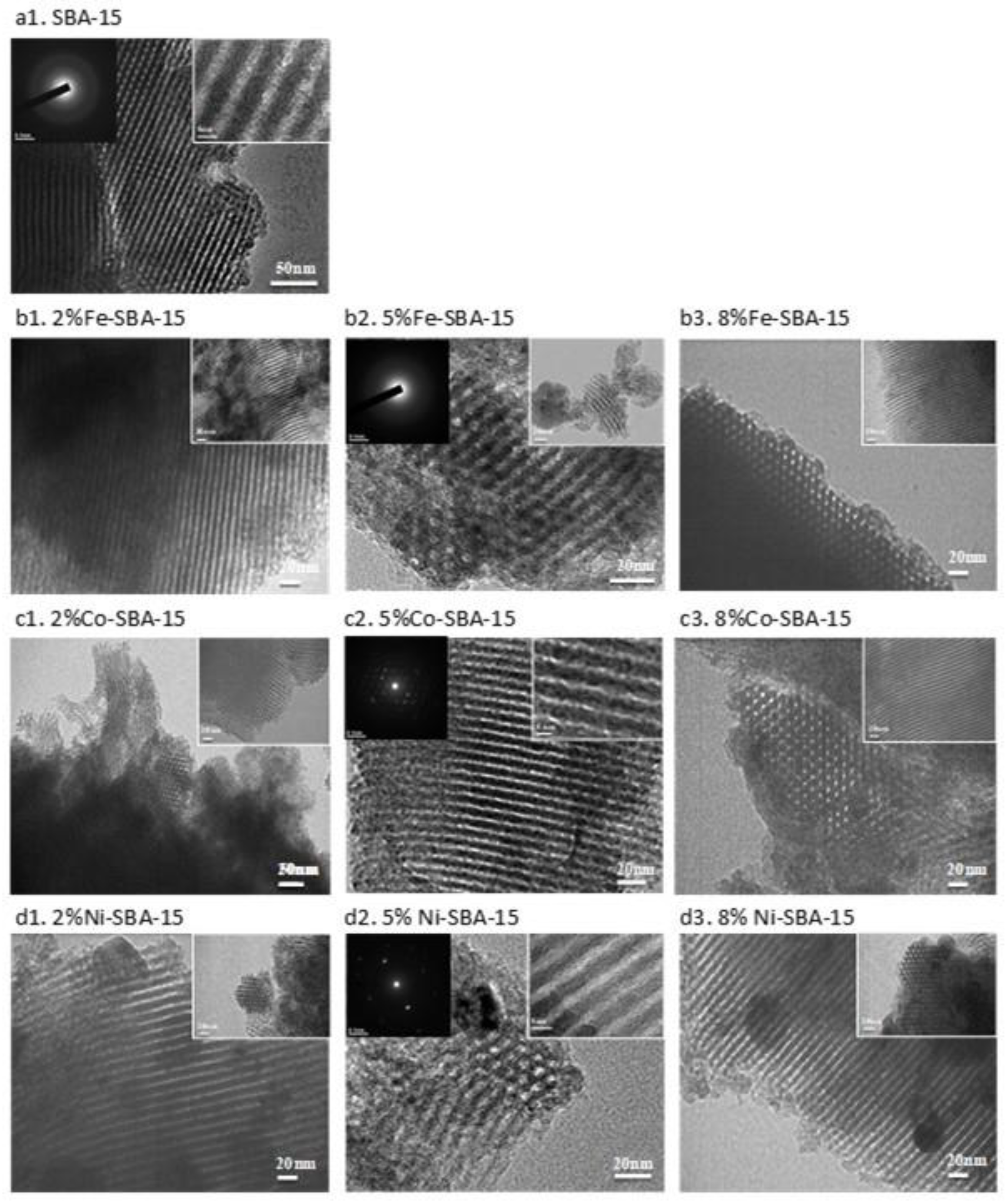 Nanomaterials 13 01015 g002