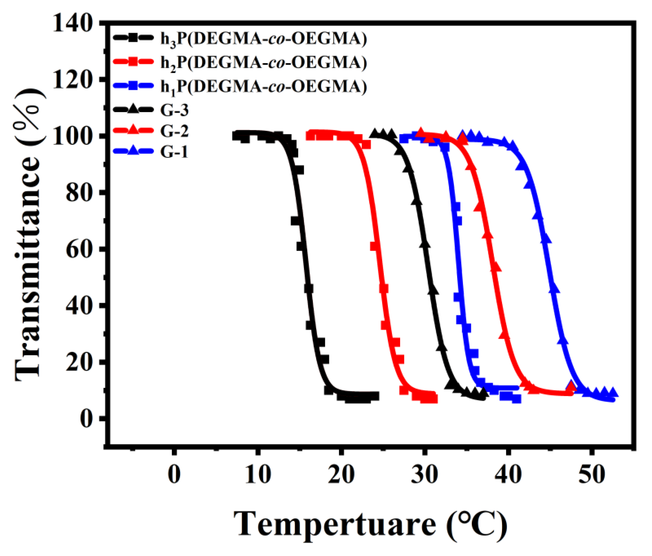 Nanomaterials 13 01017 g004