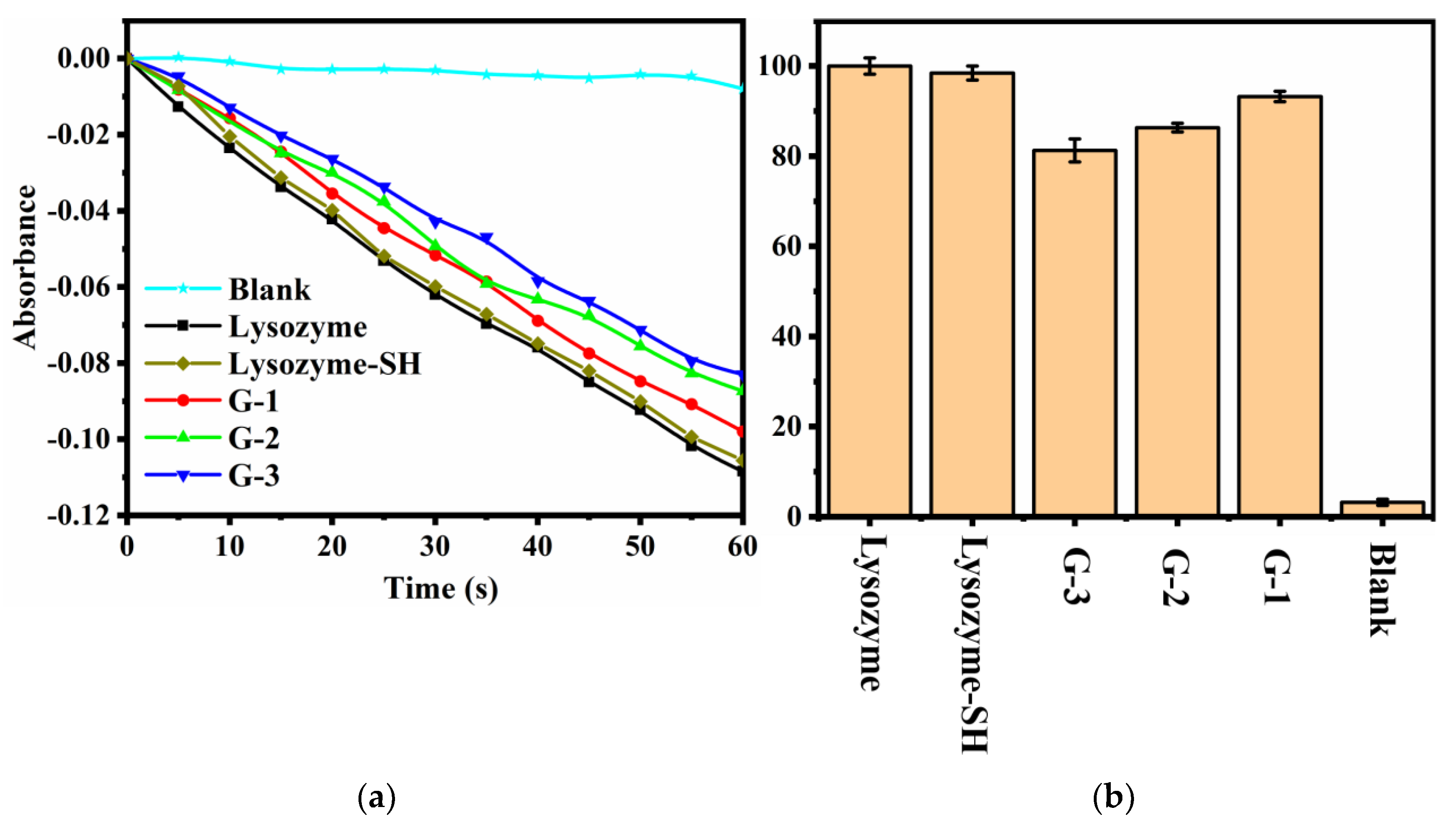 Nanomaterials 13 01017 g006
