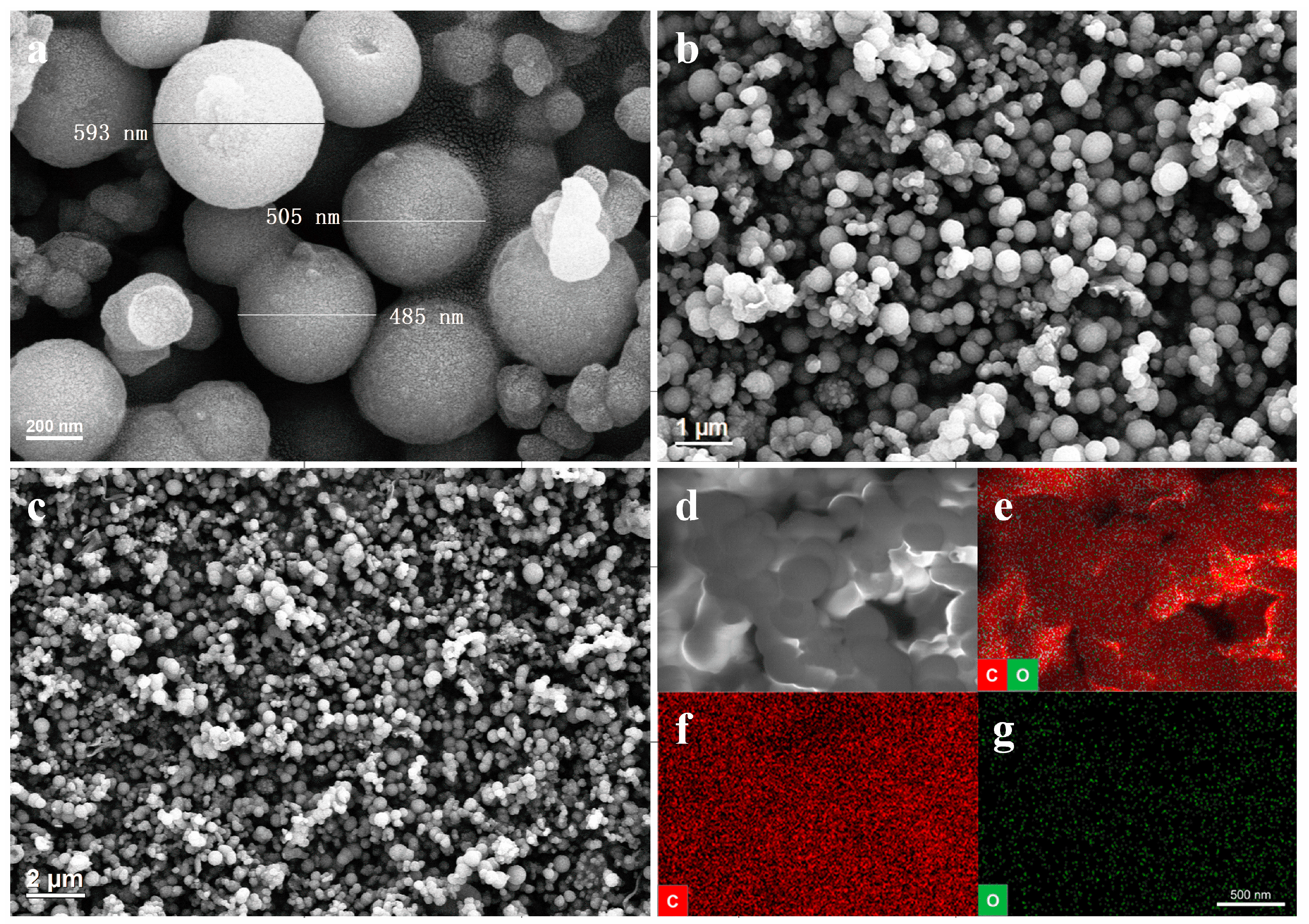 Nanomaterials 13 01018 g002