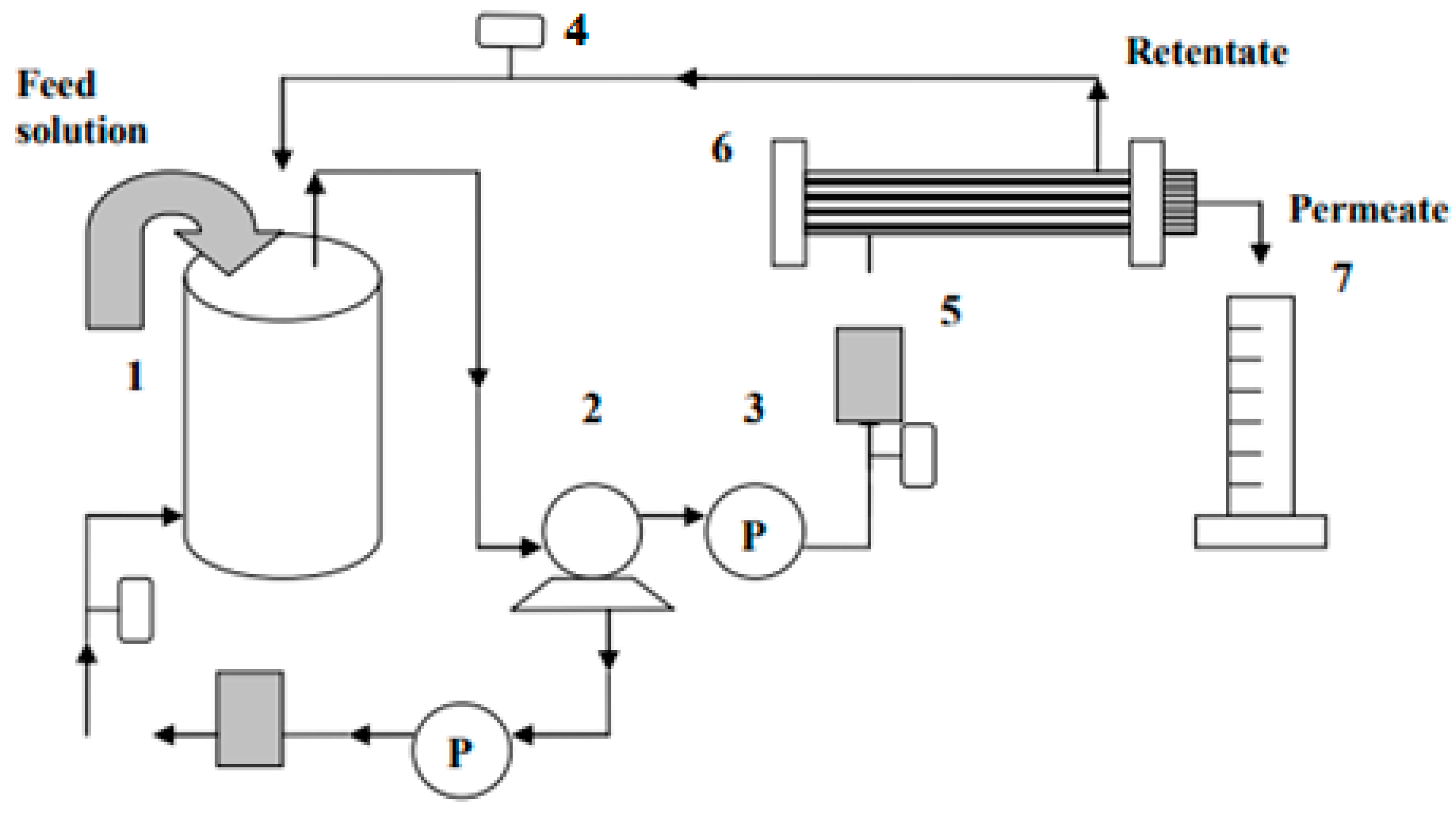 Nanomaterials 13 01023 g001 Nanomaterials 13 01023 g001