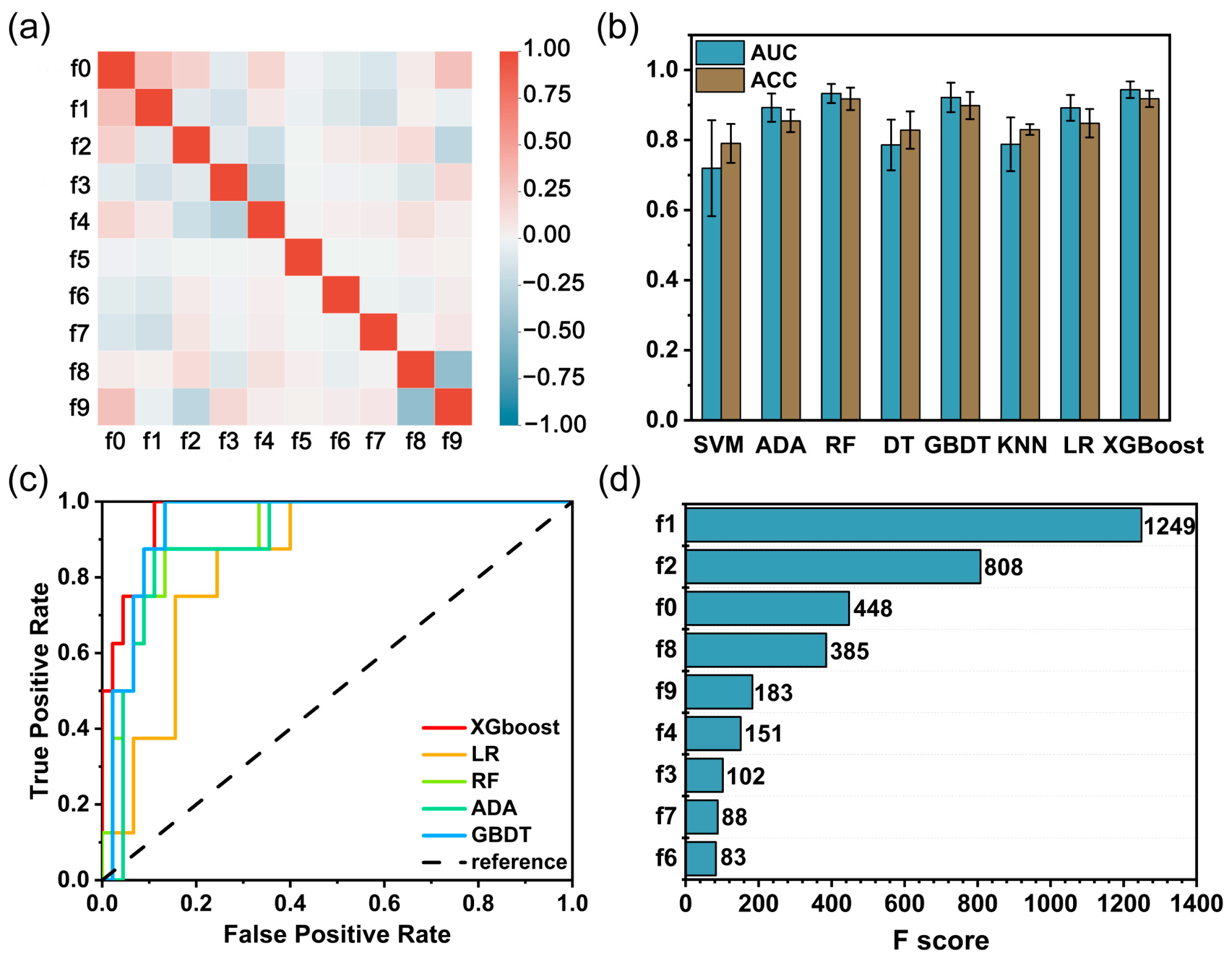 Nanomaterials 13 01024 g001 Nanomaterials 13 01024 g001