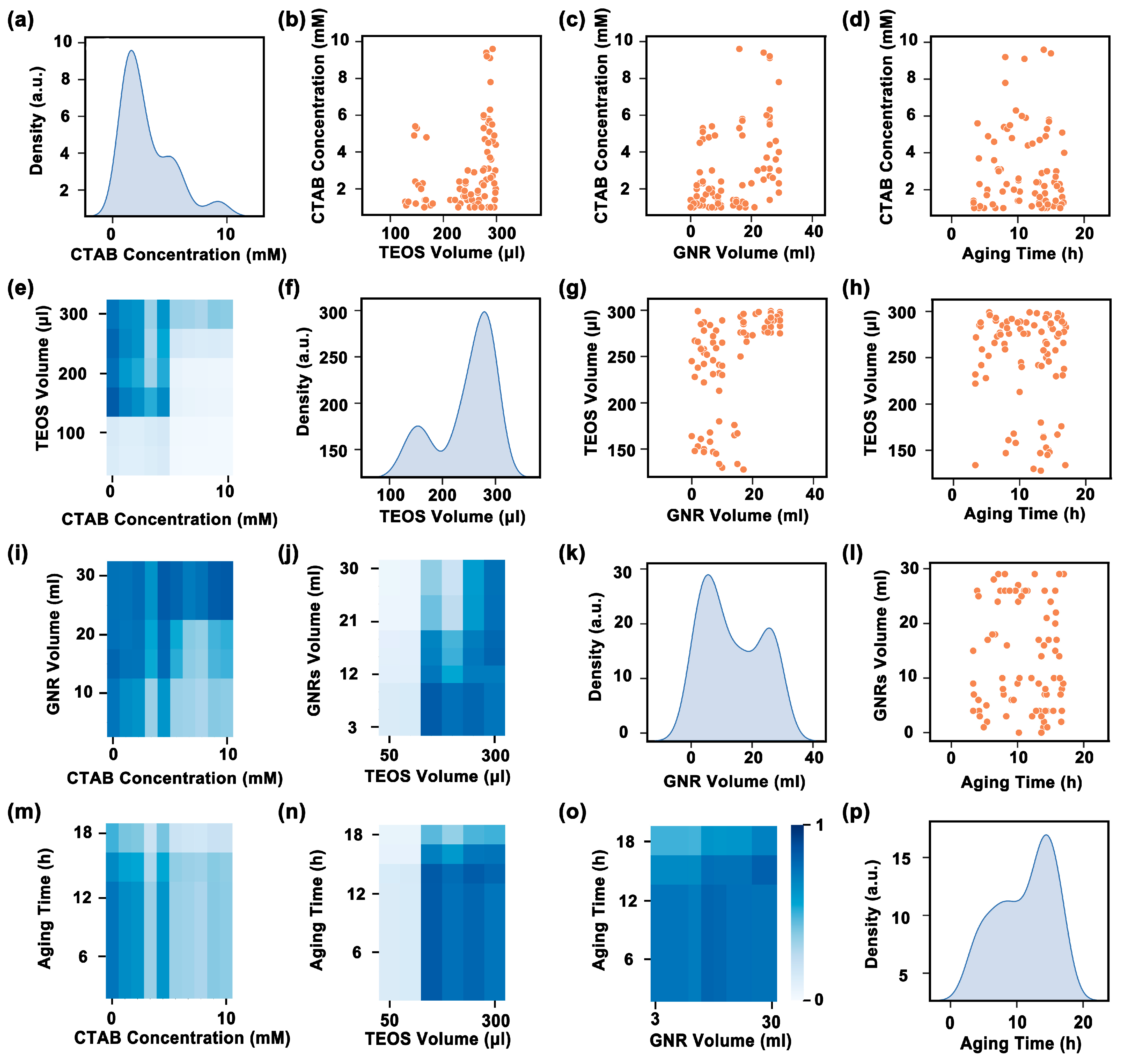 Nanomaterials 13 01024 g003 Nanomaterials 13 01024 g003