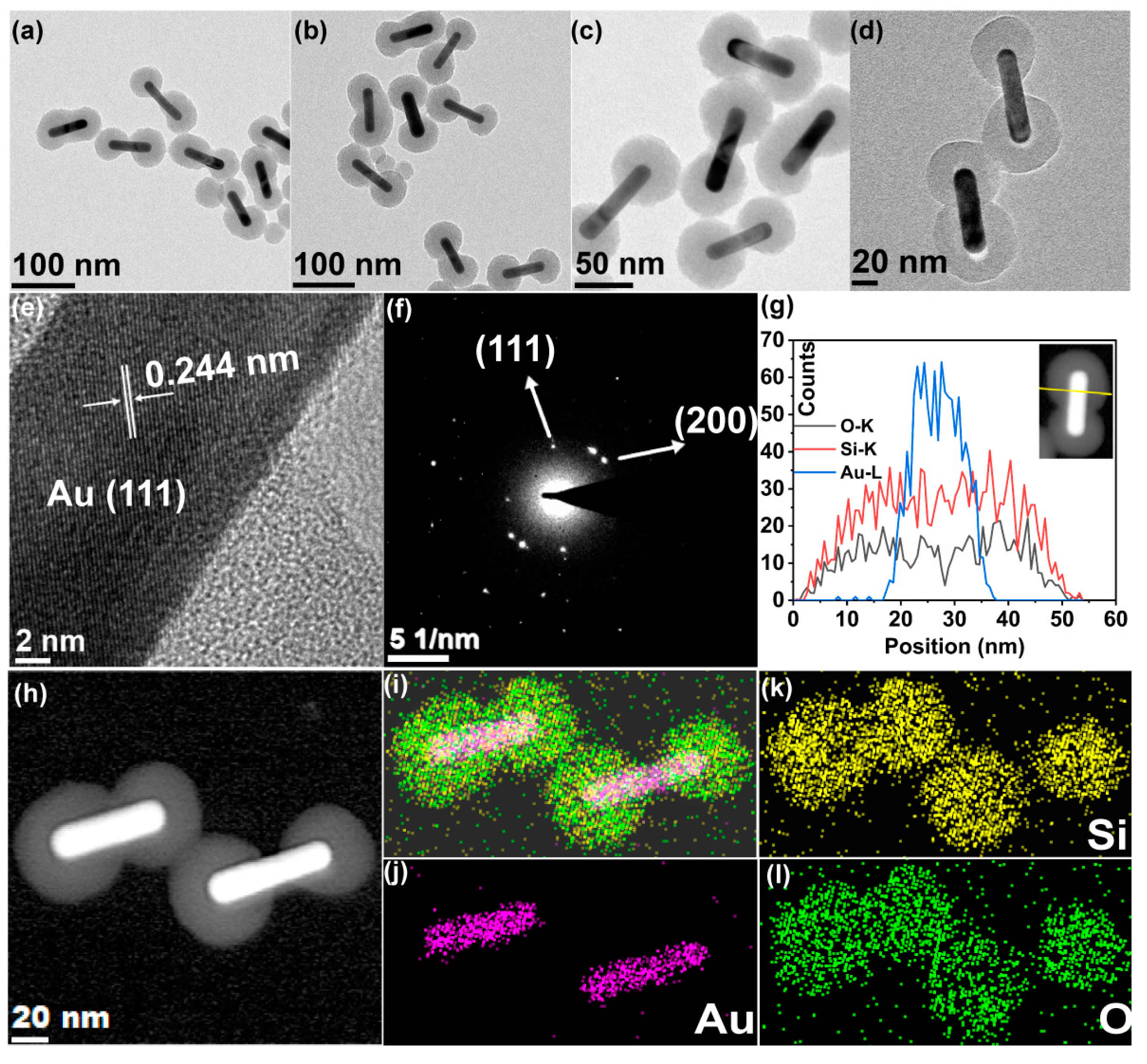 Nanomaterials 13 01024 g004 Nanomaterials 13 01024 g004