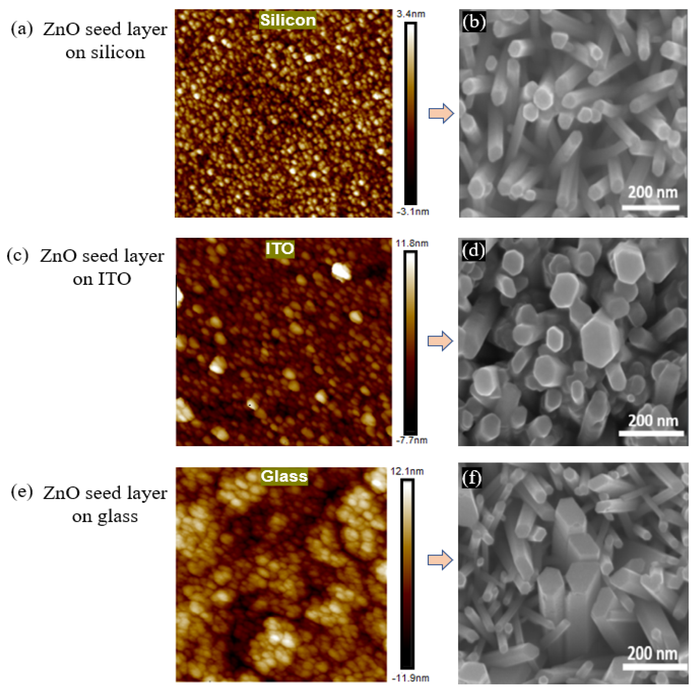 Nanomaterials 13 01025 g005 Nanomaterials 13 01025 g005