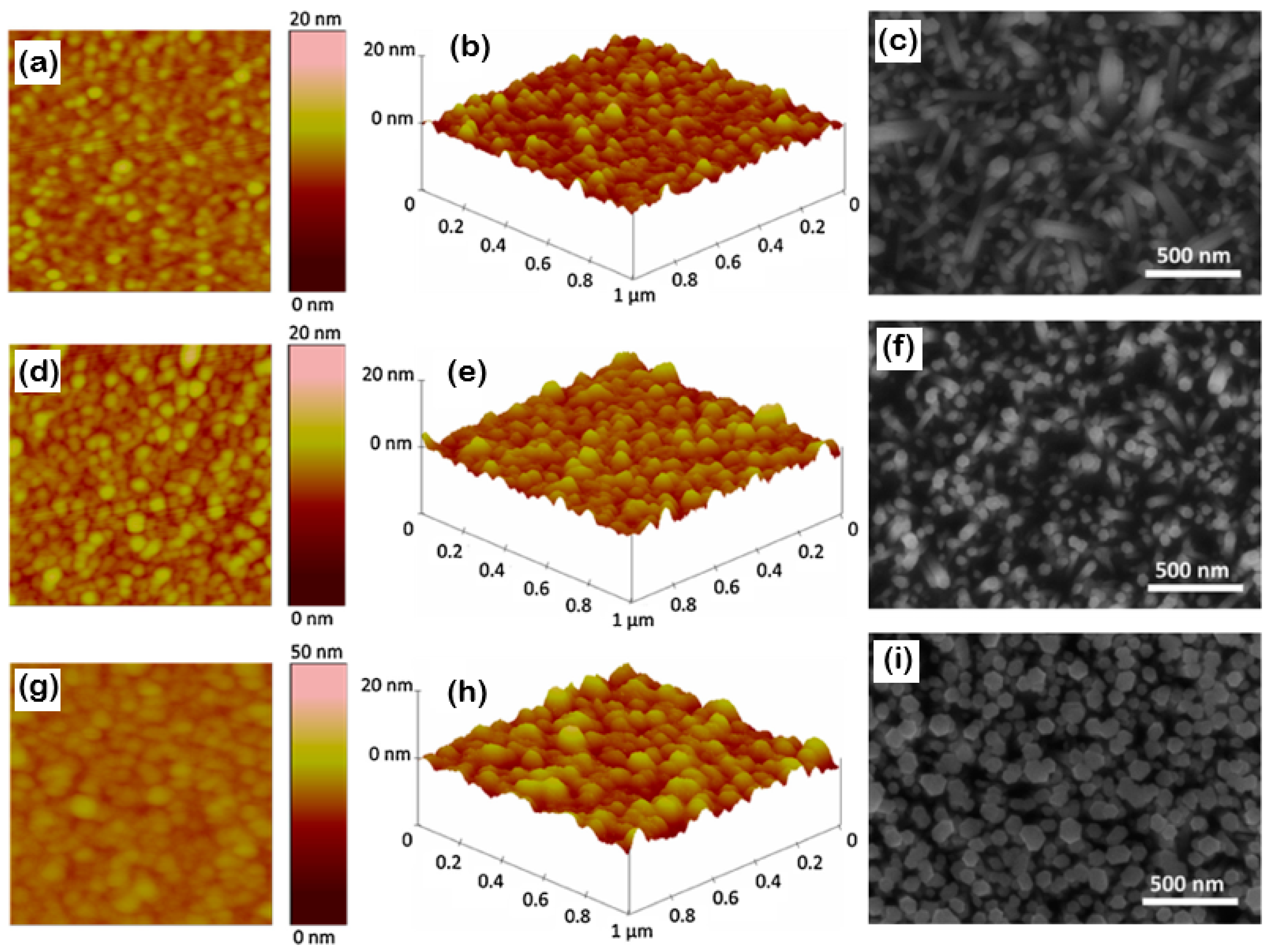 Nanomaterials 13 01025 g006 Nanomaterials 13 01025 g006