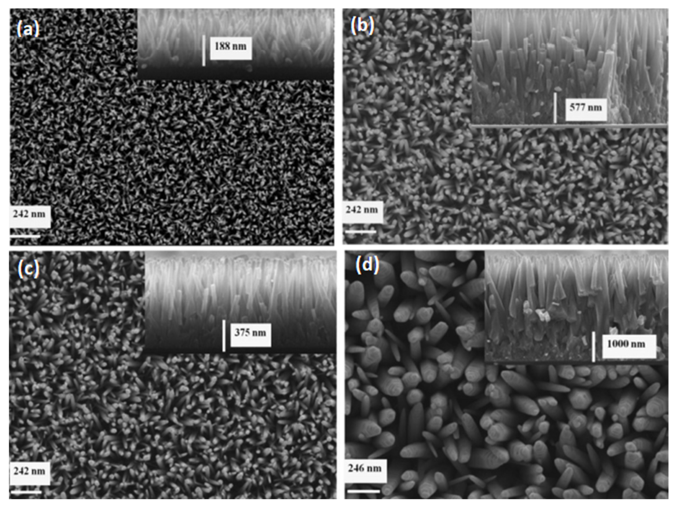 Nanomaterials 13 01025 g009 Nanomaterials 13 01025 g009