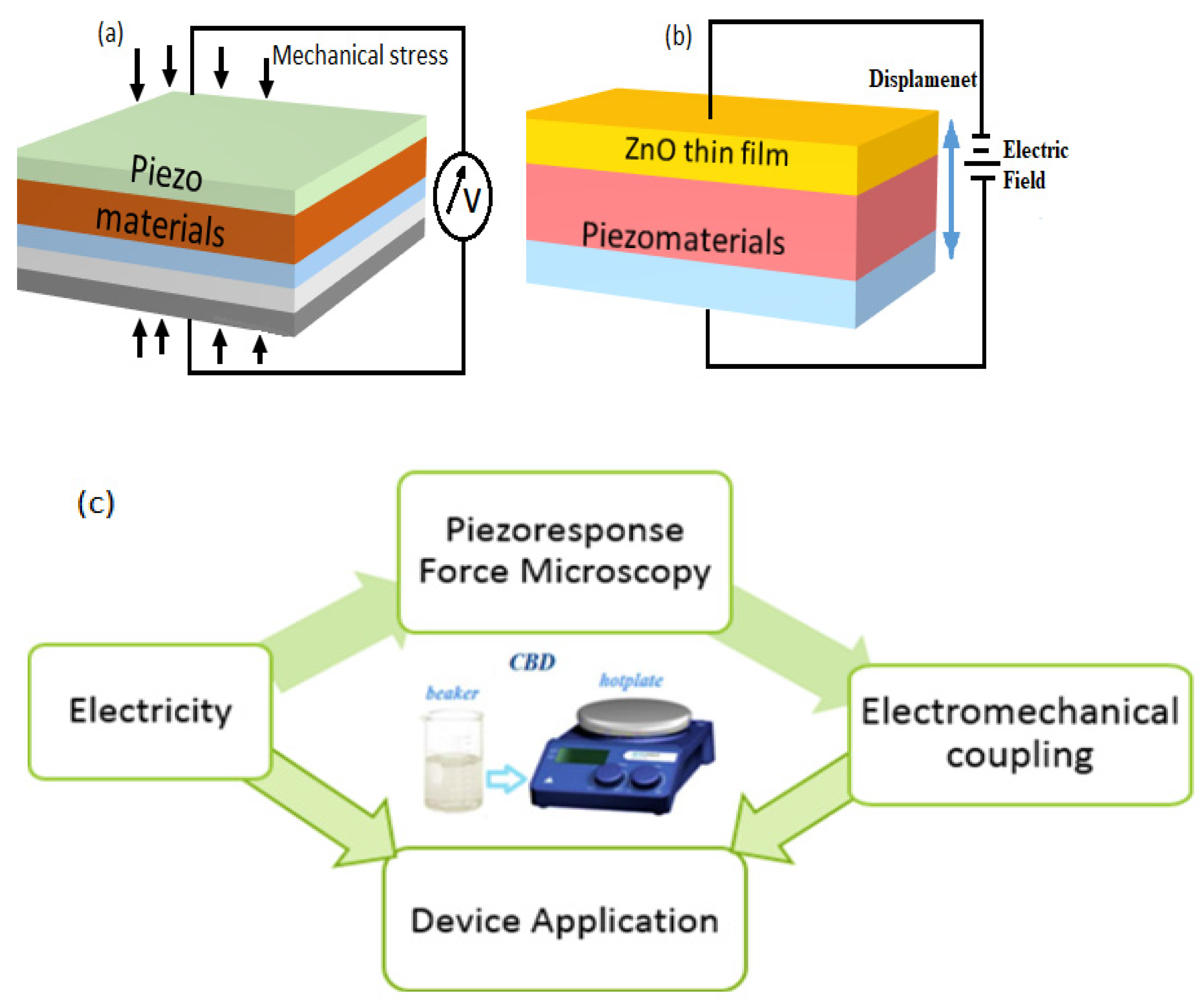 Nanomaterials 13 01025 g011 Nanomaterials 13 01025 g011