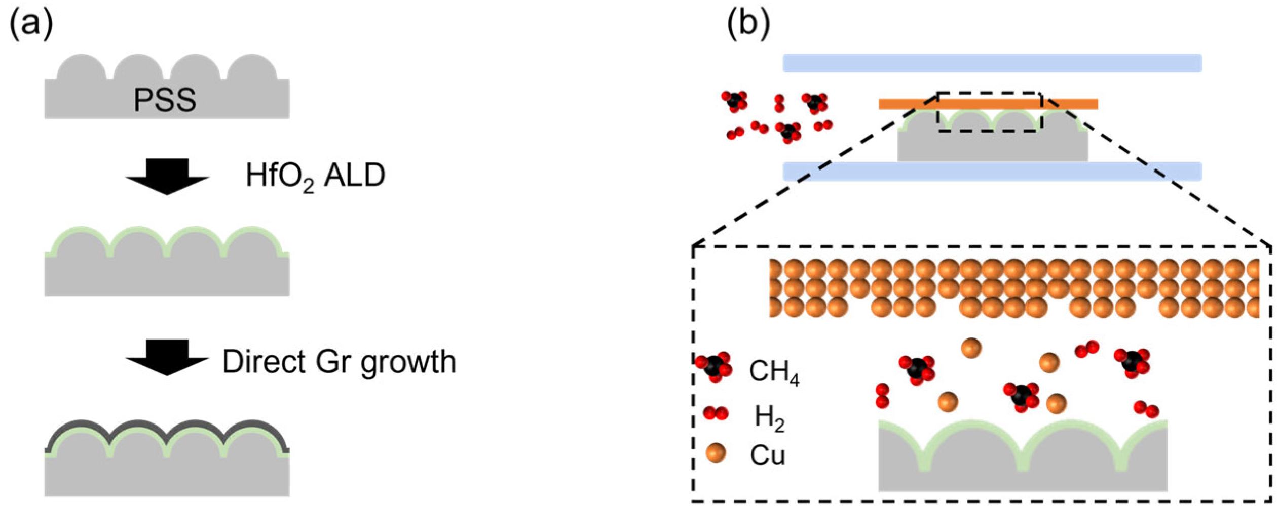 Nanomaterials 13 01029 g001