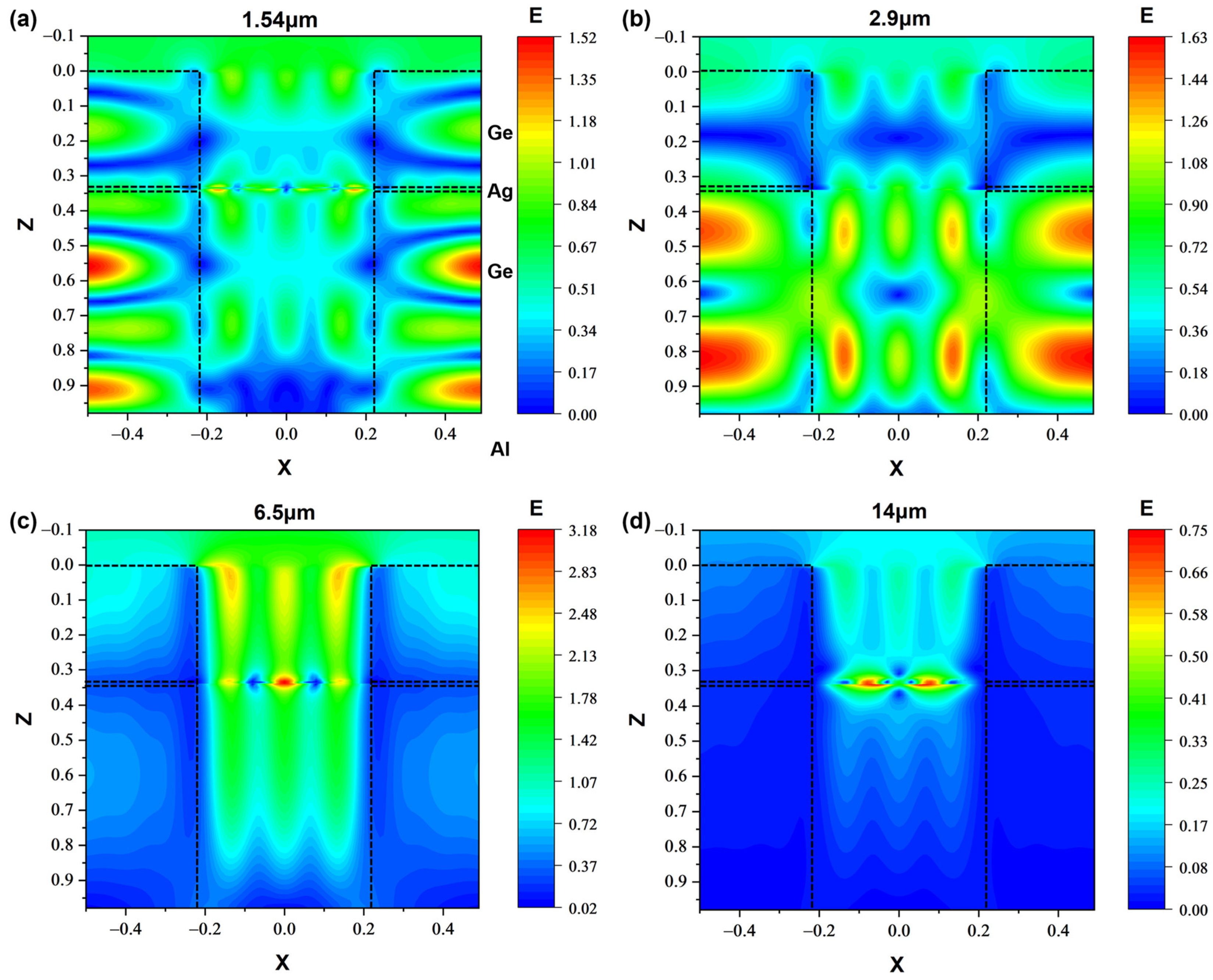 Nanomaterials 13 01030 g009 Nanomaterials 13 01030 g009