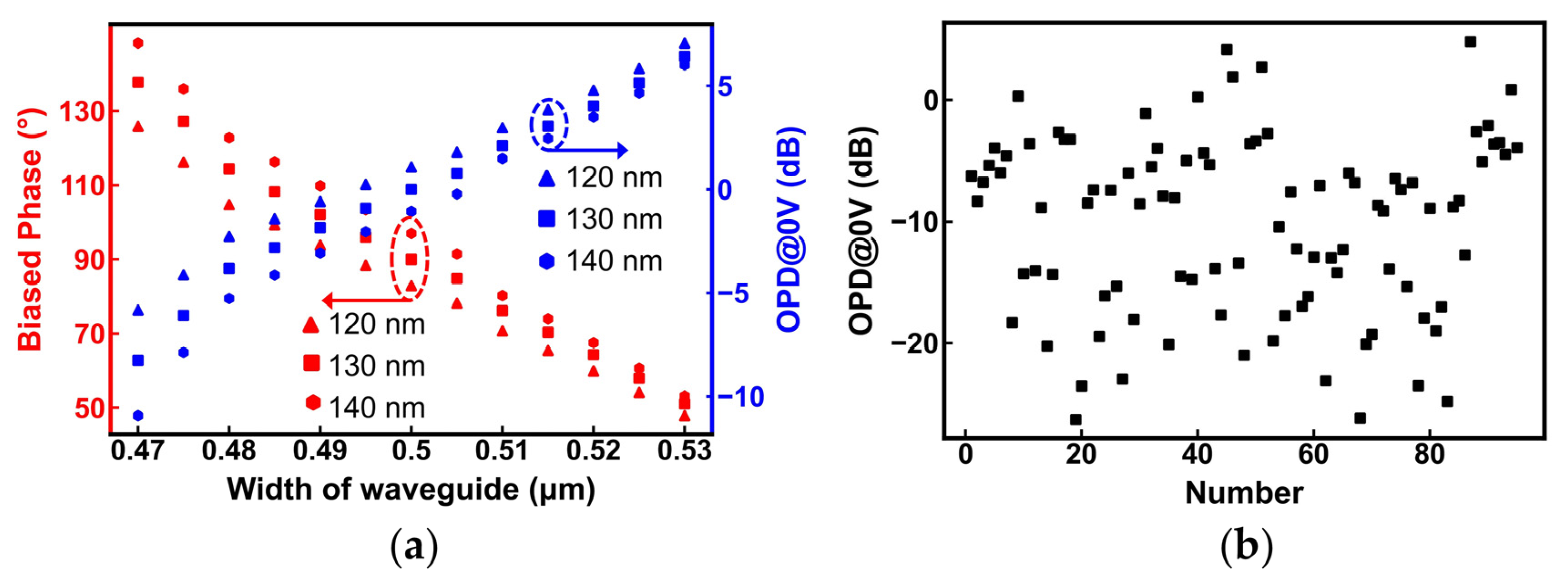 Nanomaterials 13 01031 g007 Nanomaterials 13 01031 g007
