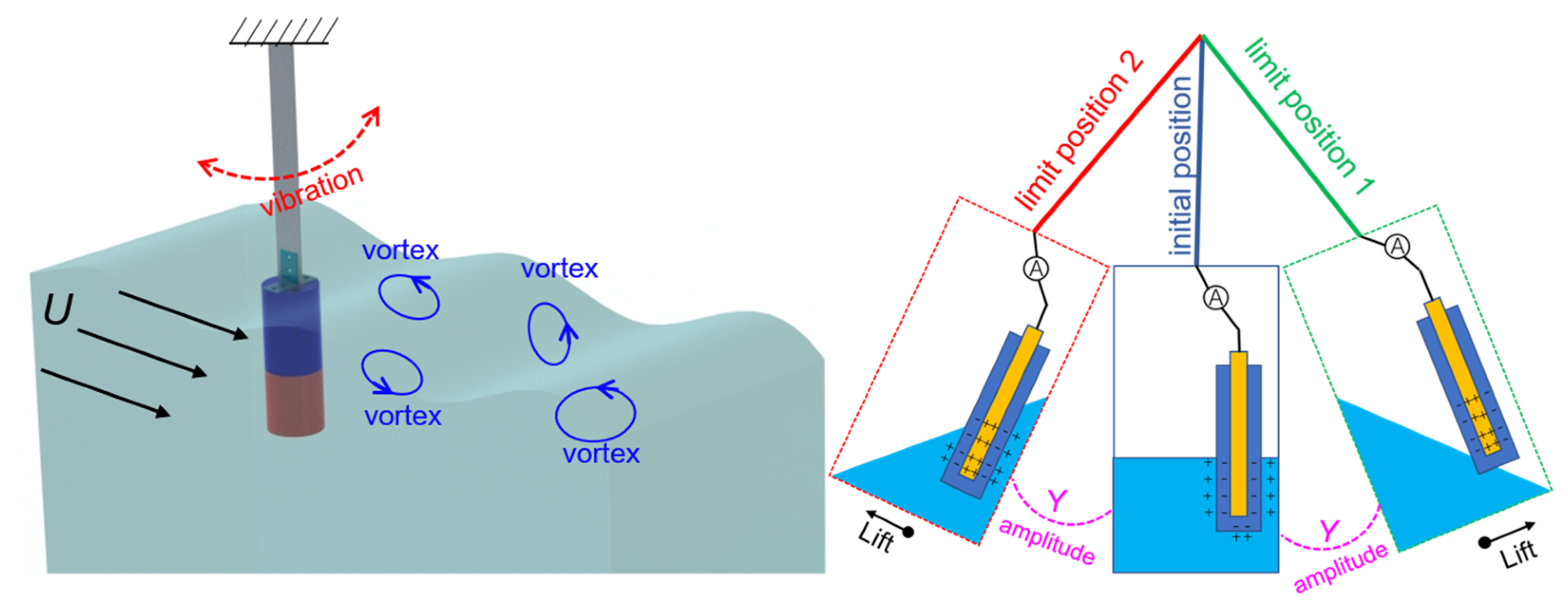 Nanomaterials 13 01036 g001
