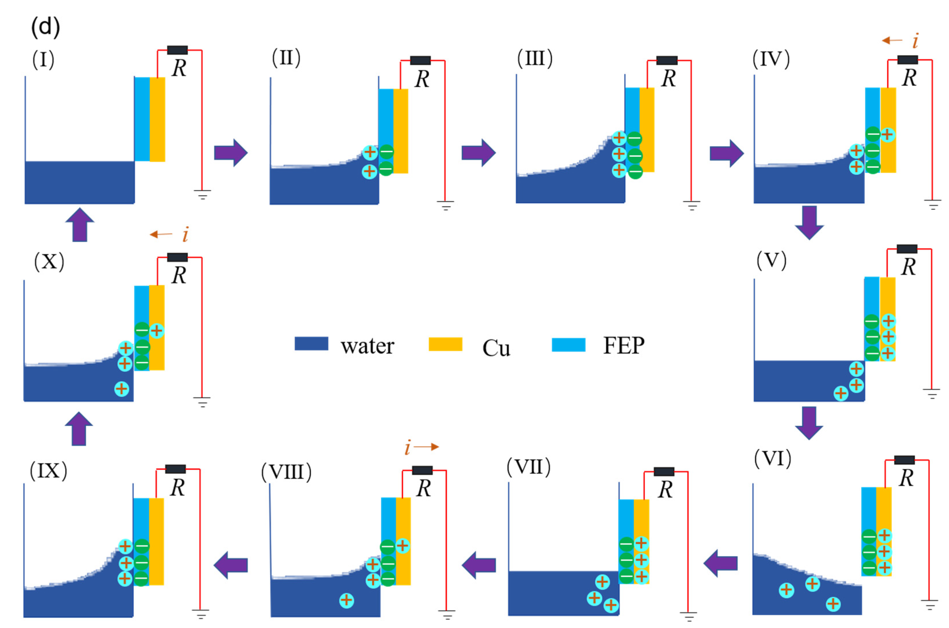 Nanomaterials 13 01036 g002b
