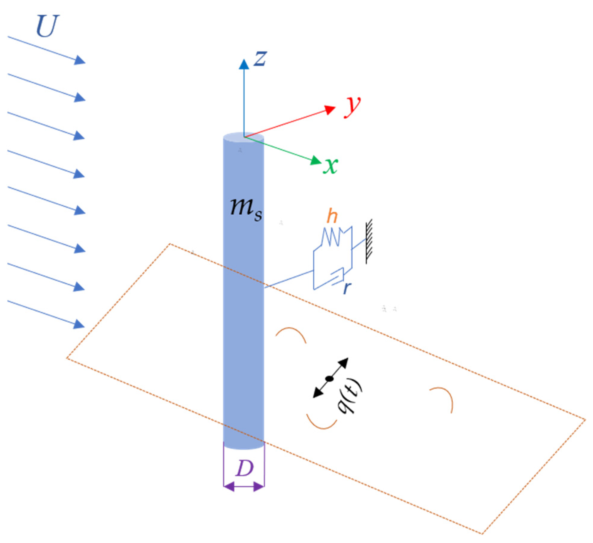 Nanomaterials 13 01036 g003