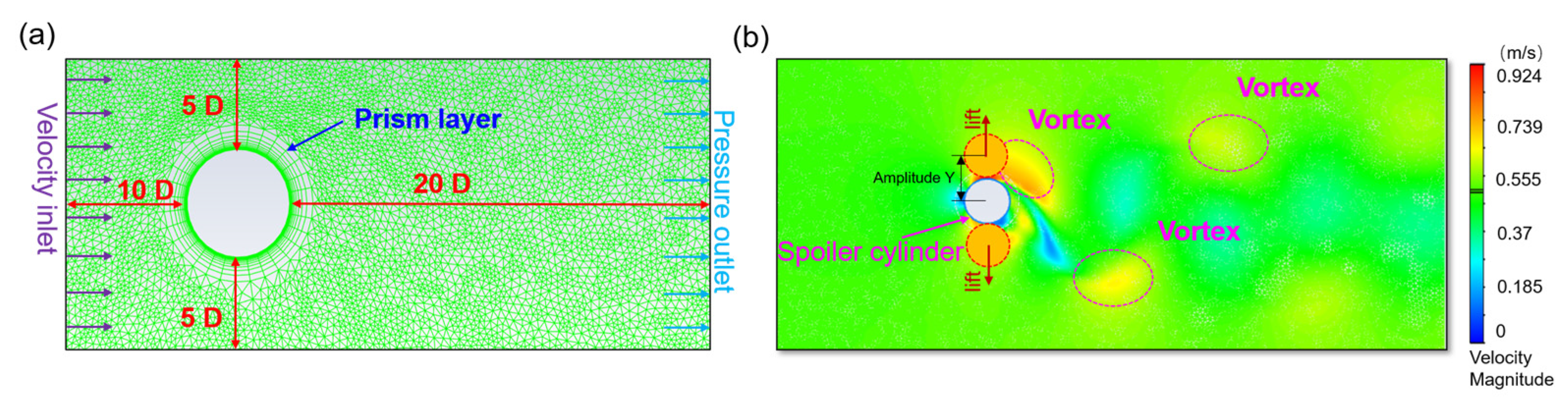 Nanomaterials 13 01036 g005a