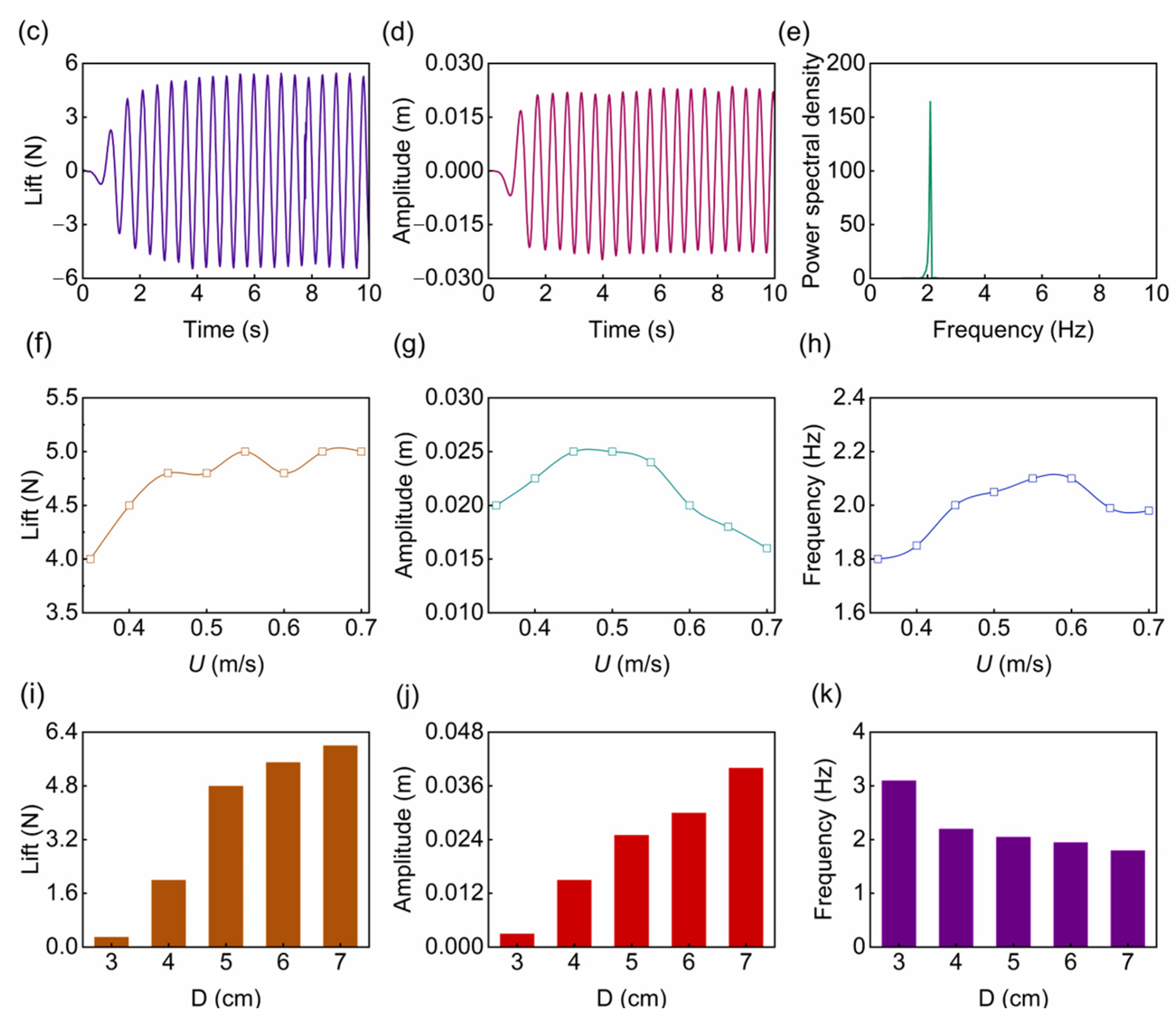Nanomaterials 13 01036 g005b