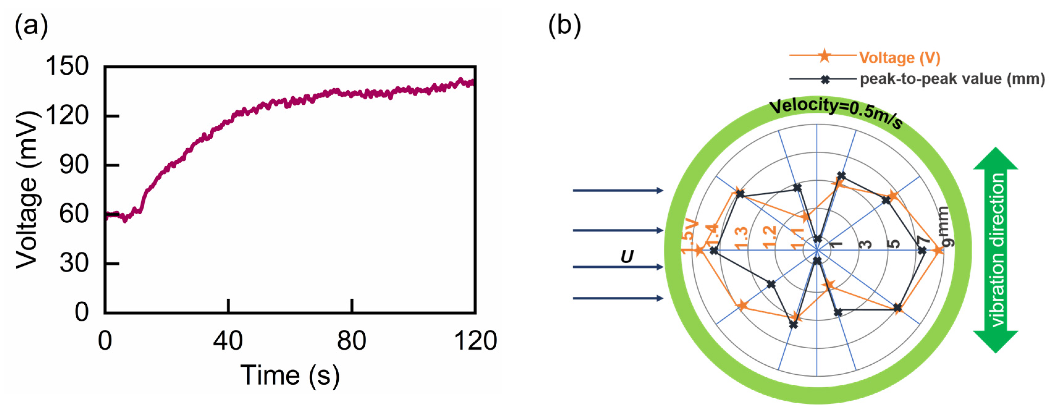 Nanomaterials 13 01036 g009