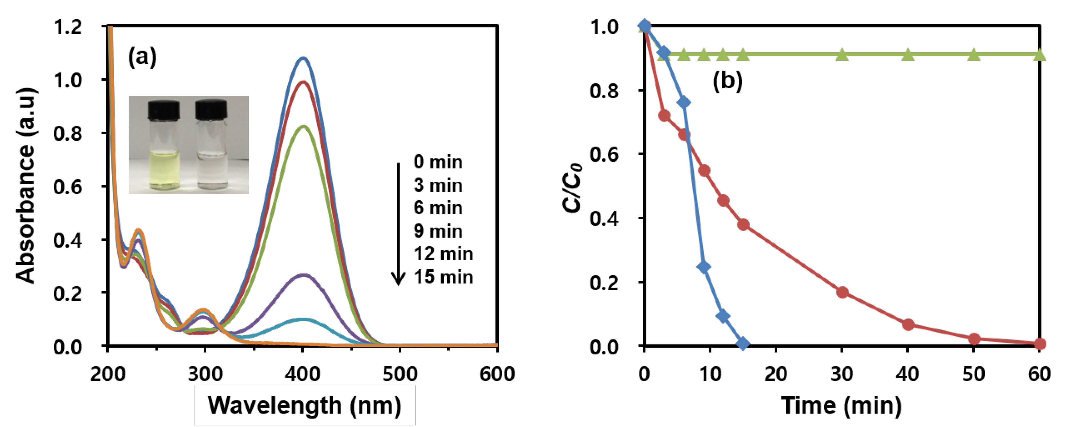 Nanomaterials 13 01037 g005